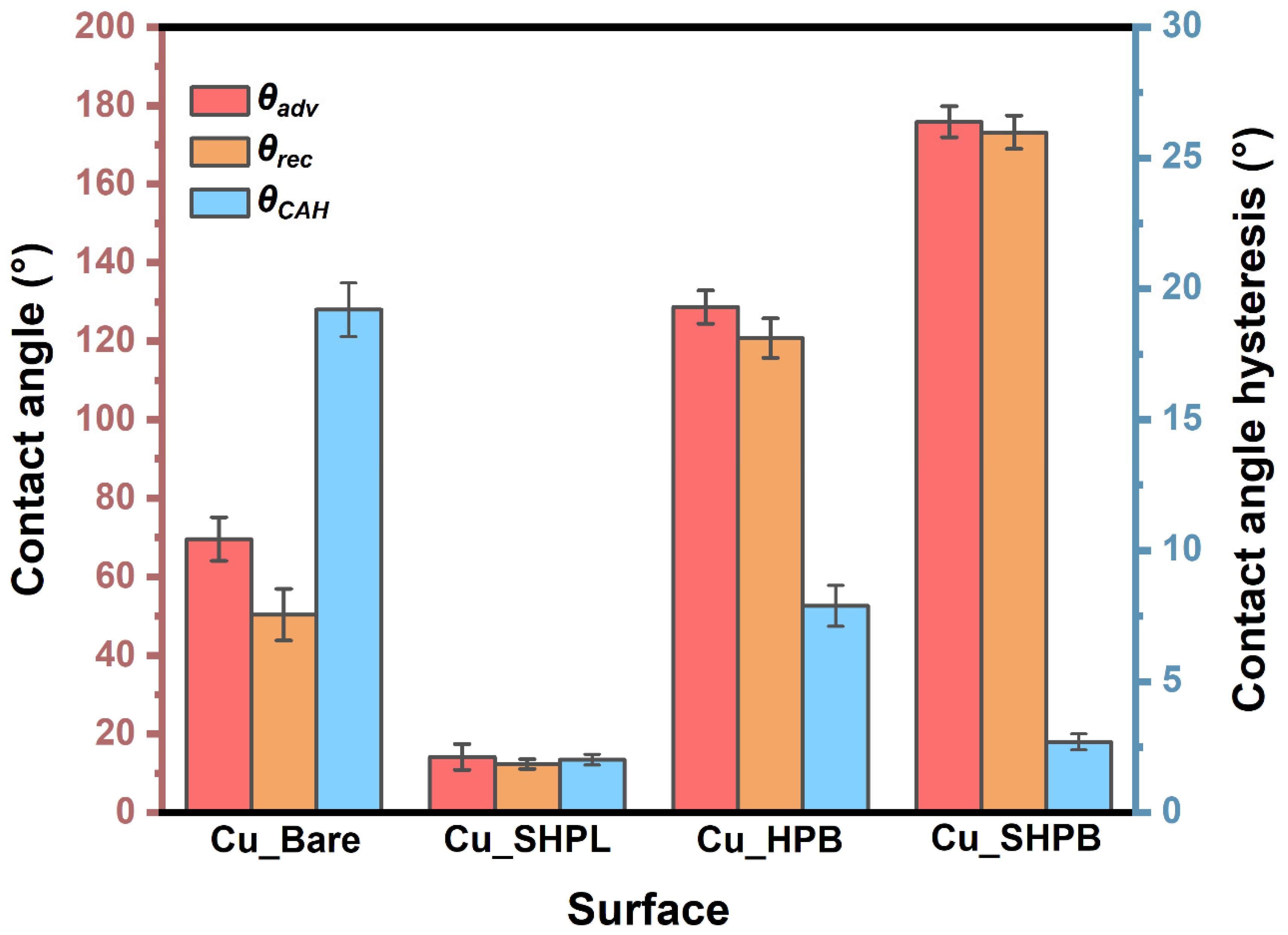 Materials 18 03981 g007
