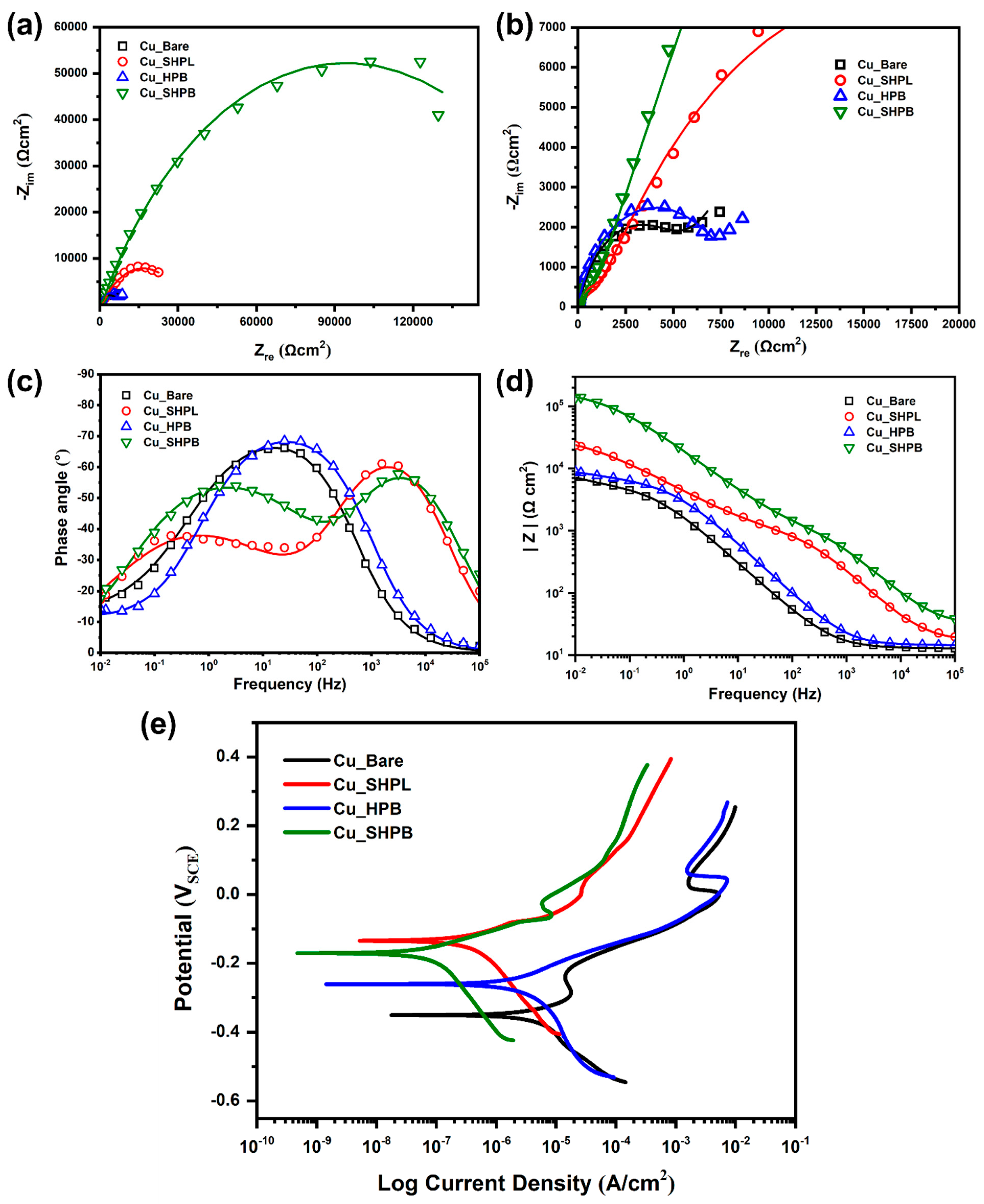Materials 18 03981 g009