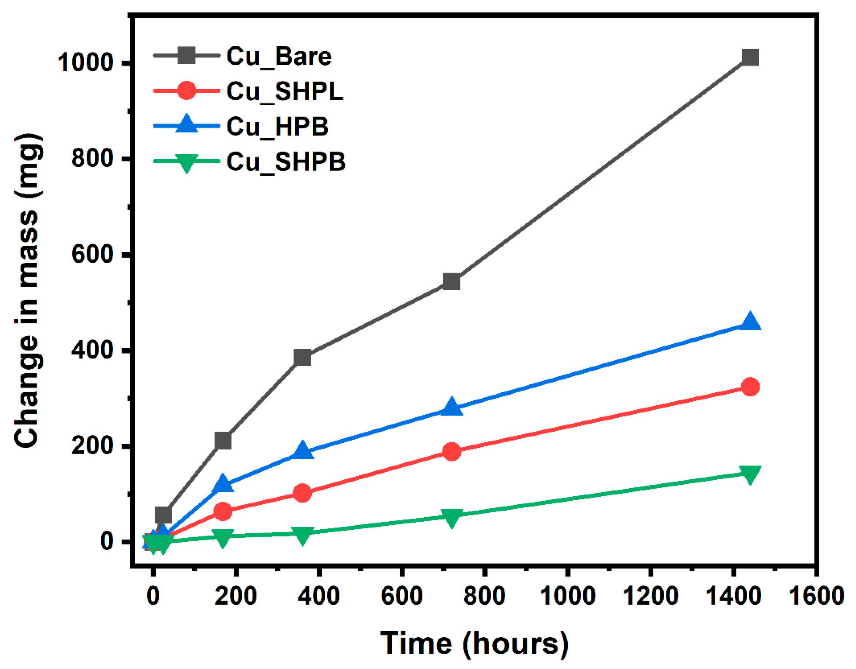 Materials 18 03981 g011