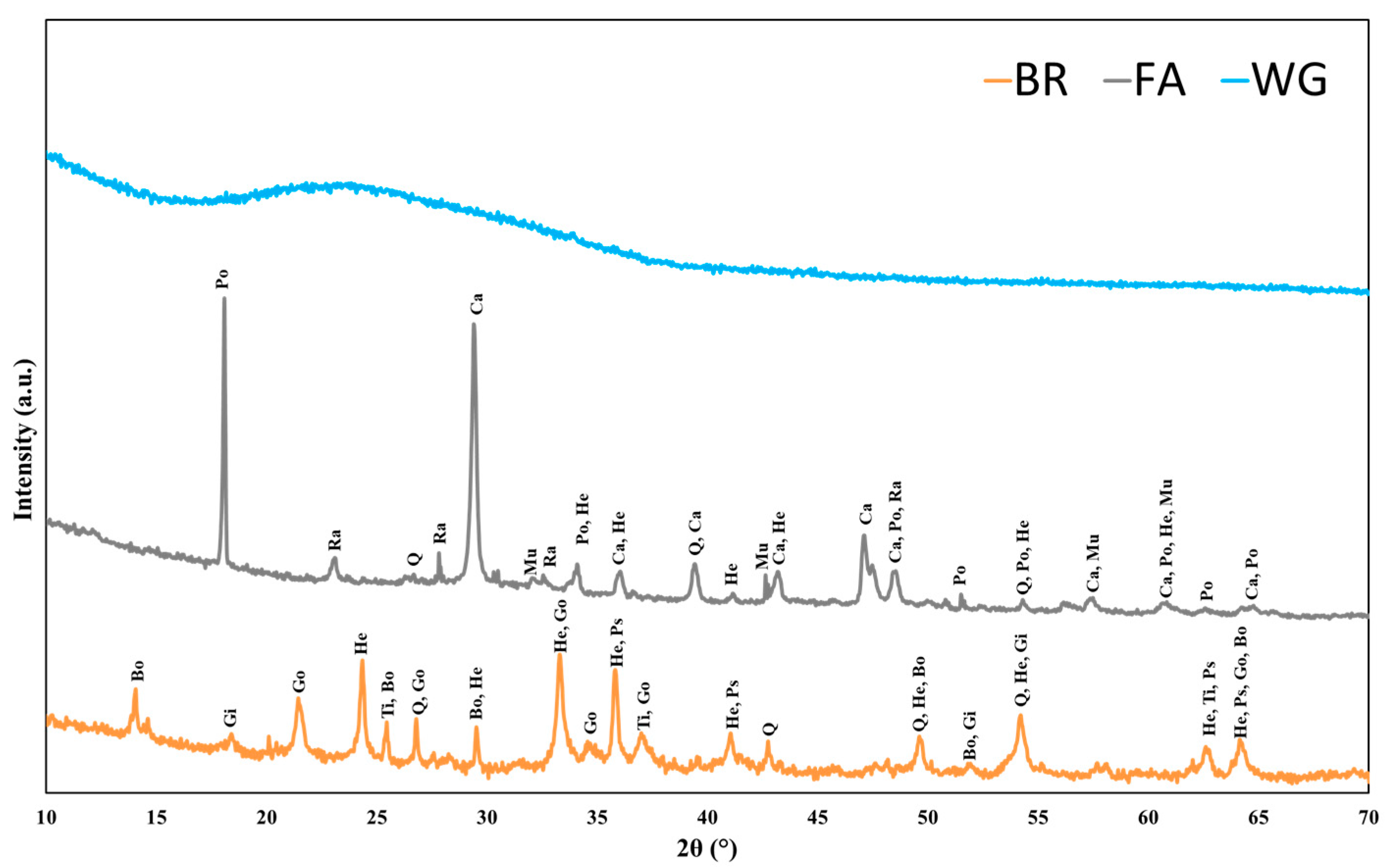 Materials 18 03987 g002 Materials 18 03987 g002