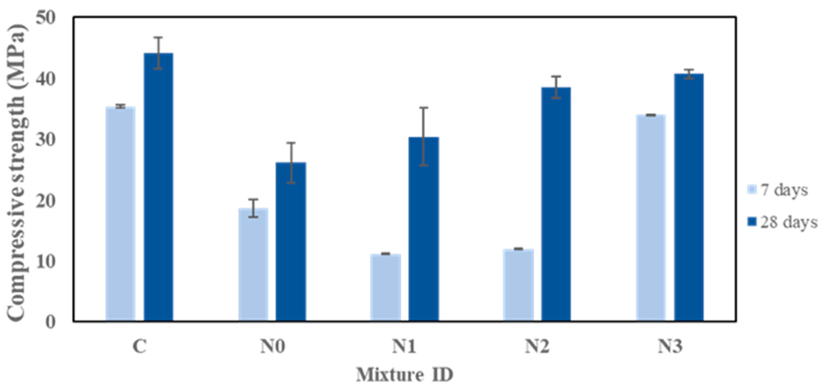Materials 18 03987 g004 Materials 18 03987 g004
