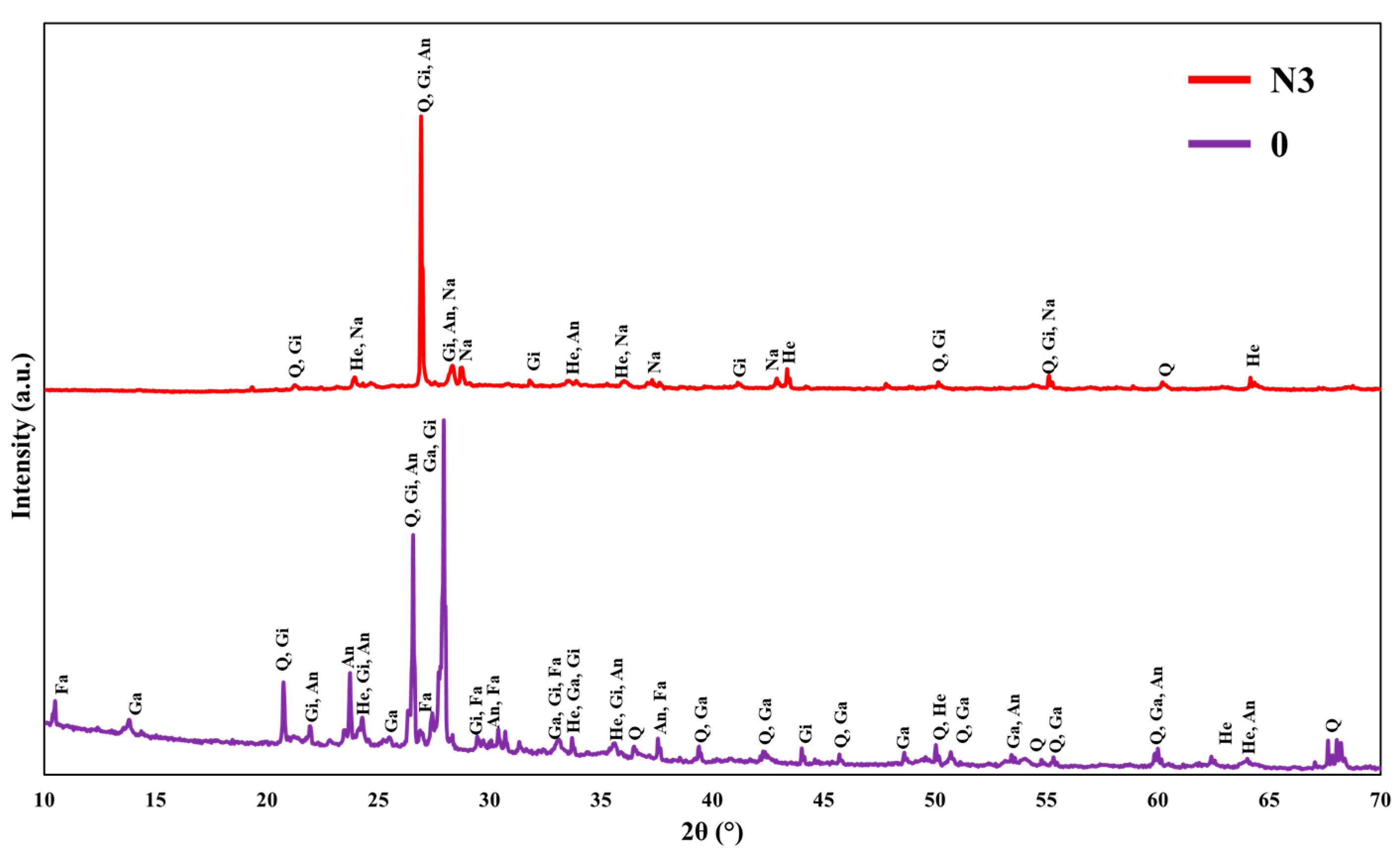 Materials 18 03987 g005 Materials 18 03987 g005