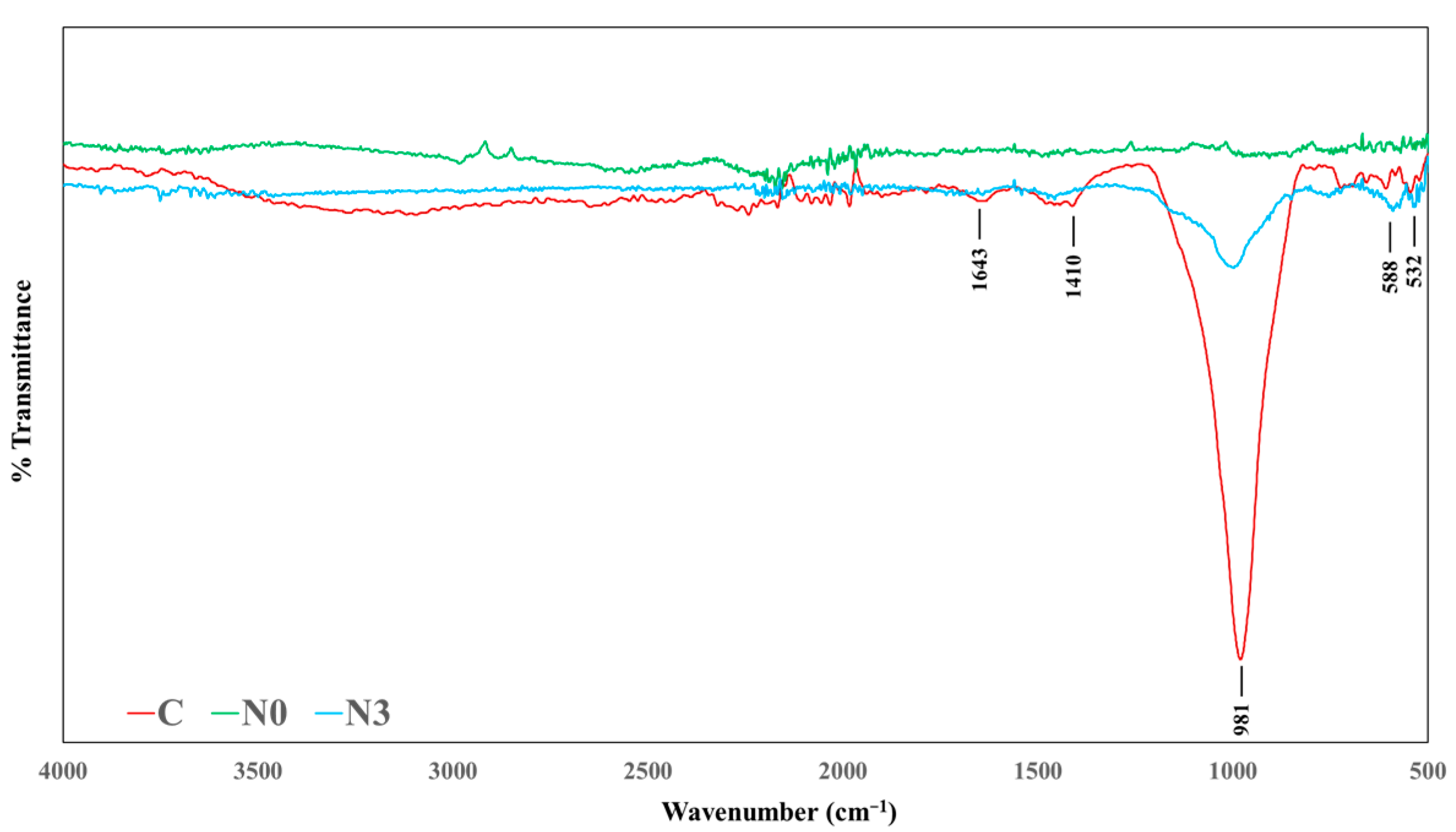 Materials 18 03987 g006 Materials 18 03987 g006