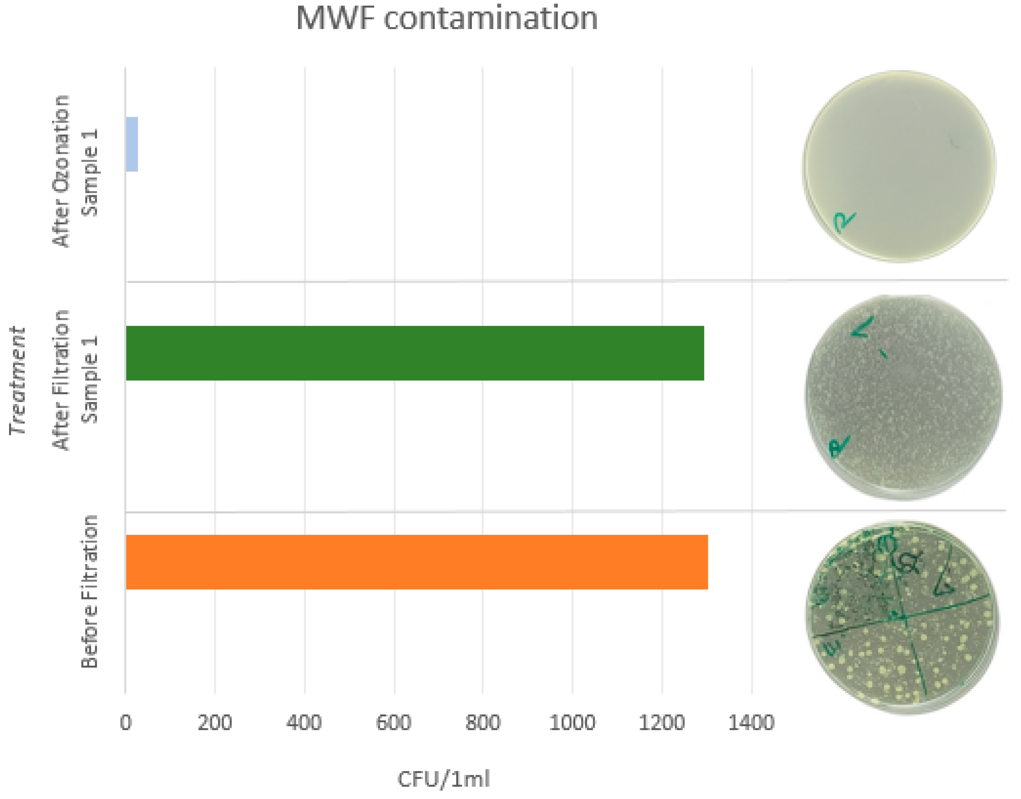 Materials 18 03988 g005