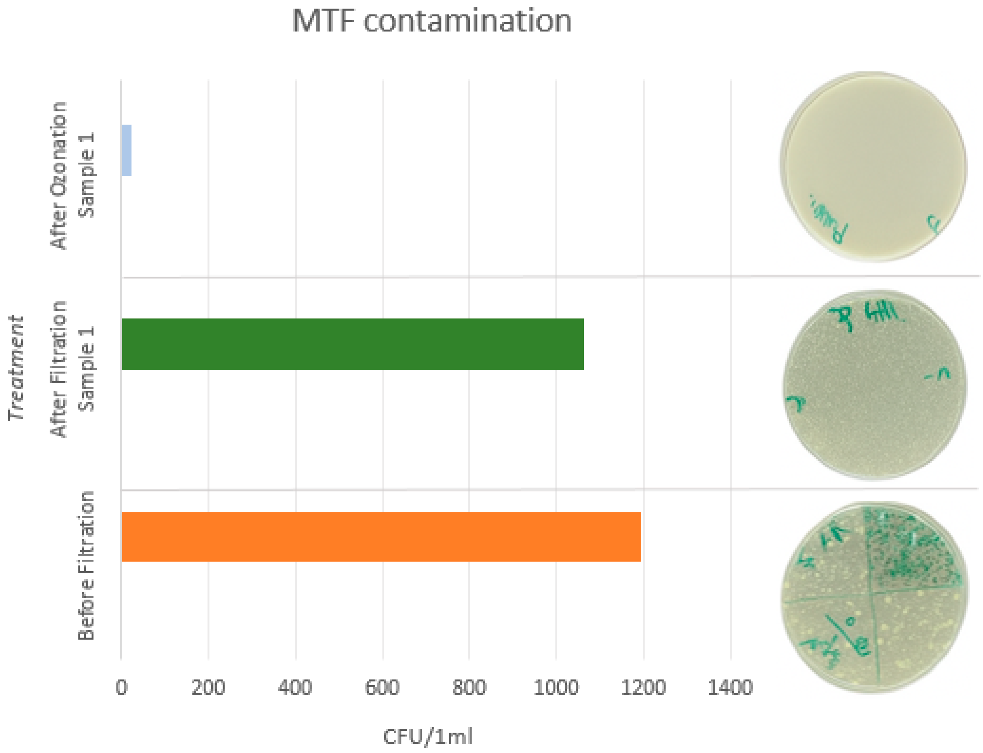 Materials 18 03988 g006