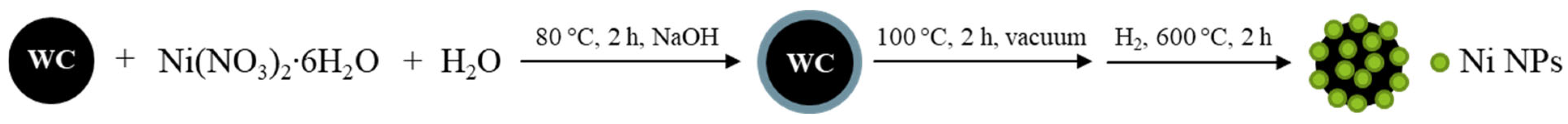 Materials 18 03990 g001 Materials 18 03990 g001