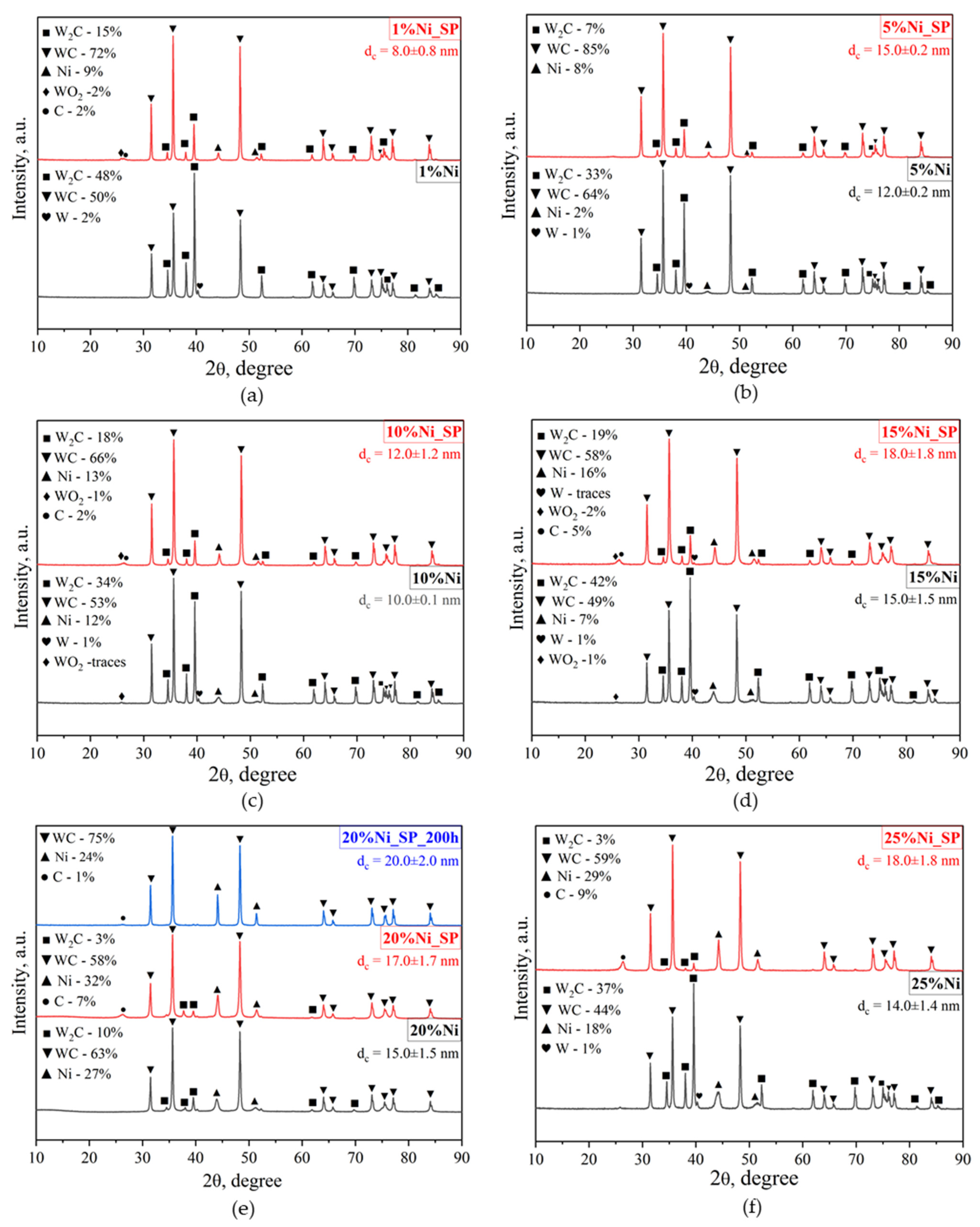 Materials 18 03990 g002 Materials 18 03990 g002