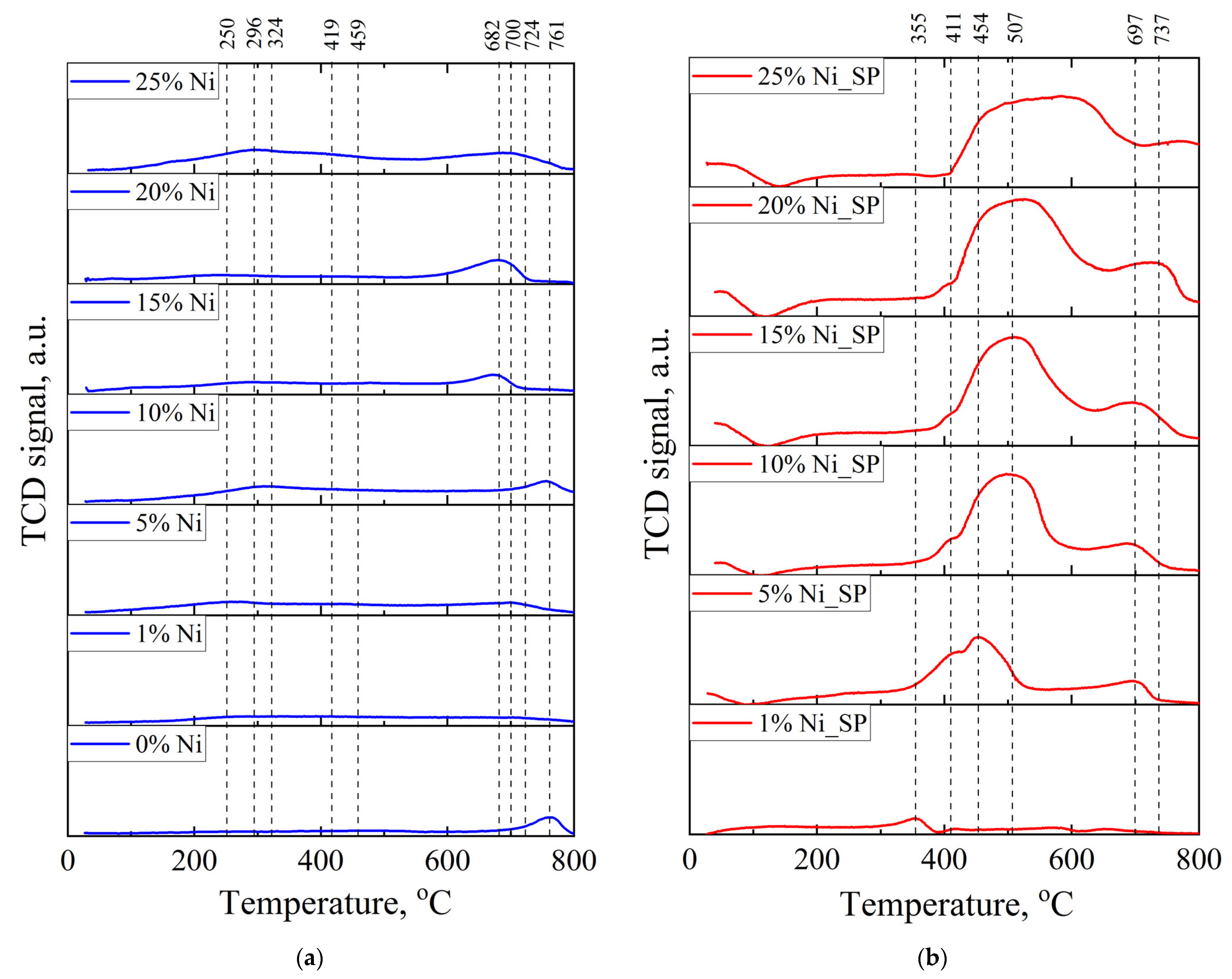 Materials 18 03990 g003 Materials 18 03990 g003