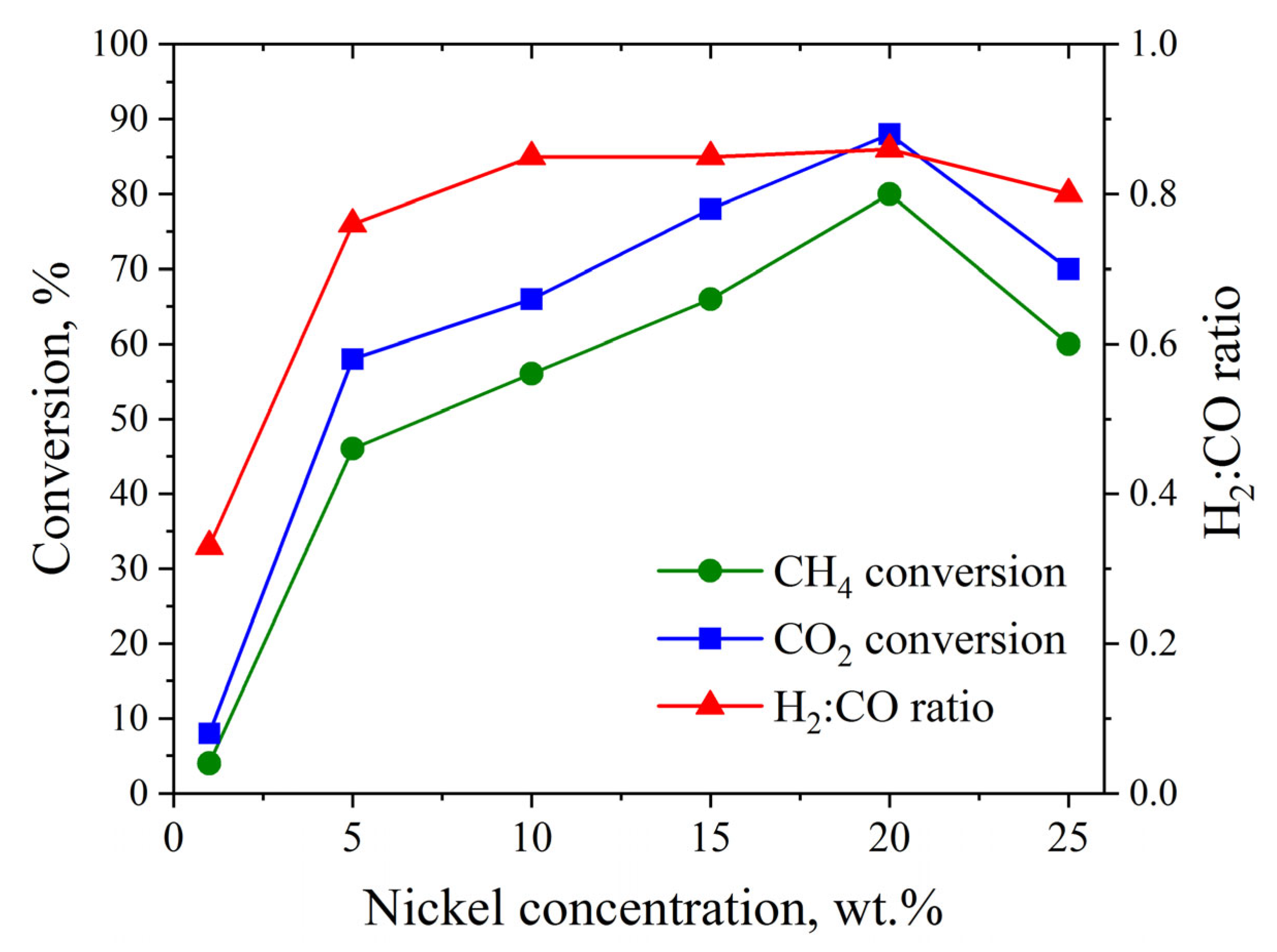 Materials 18 03990 g005 Materials 18 03990 g005