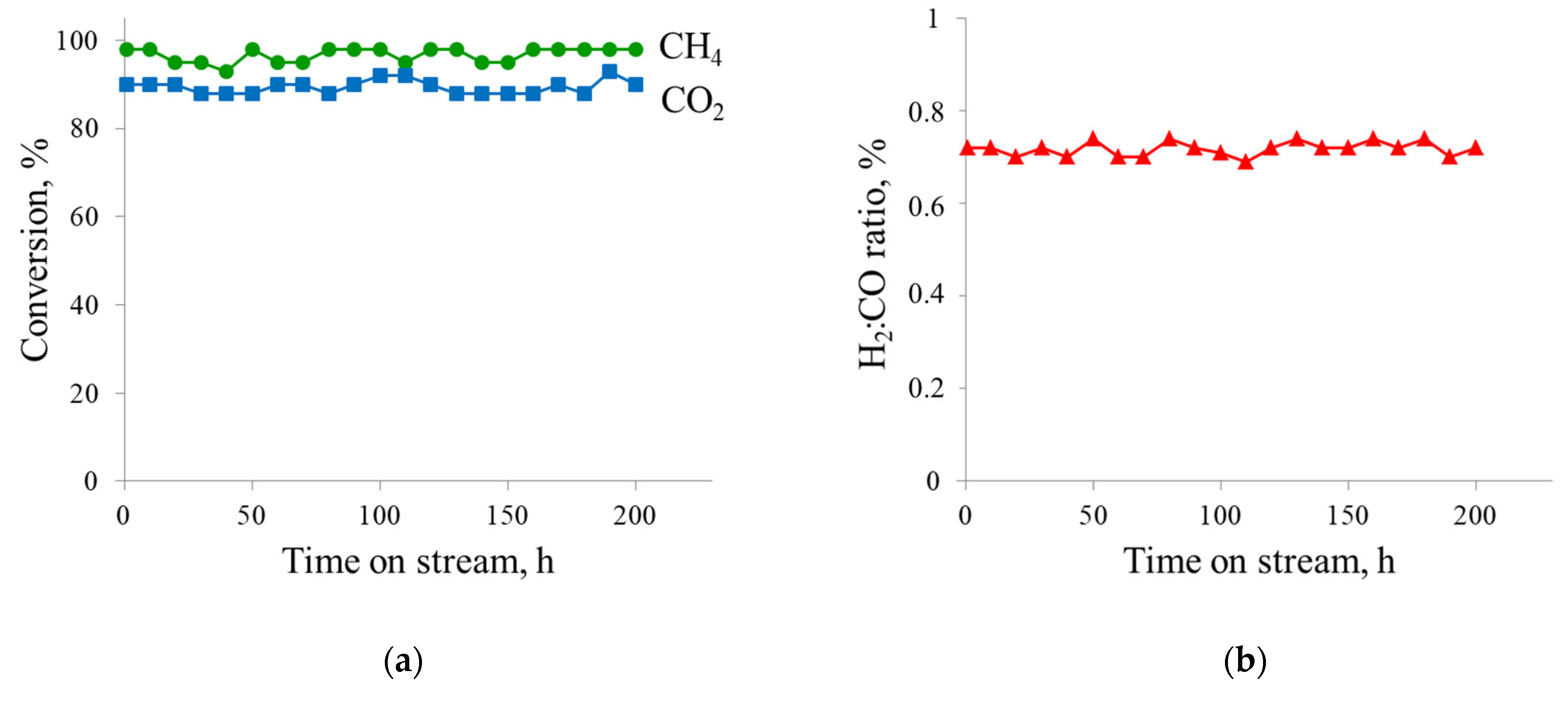 Materials 18 03990 g007 Materials 18 03990 g007
