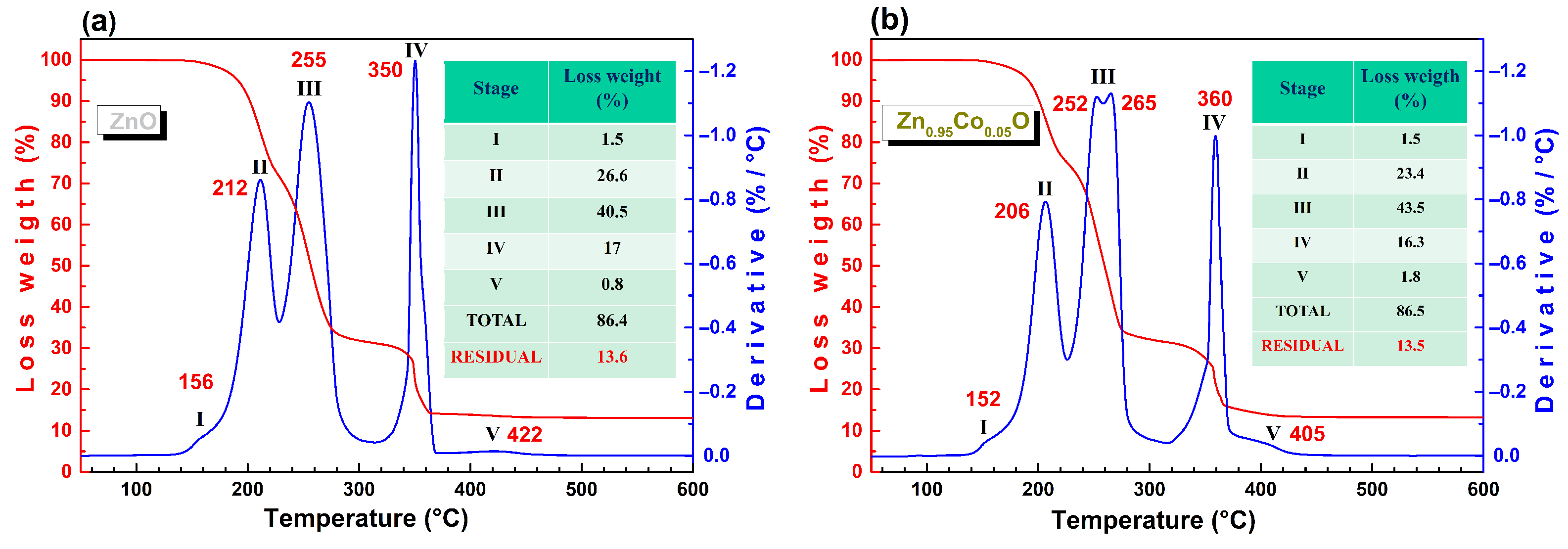 Materials 18 03991 g001 Materials 18 03991 g001