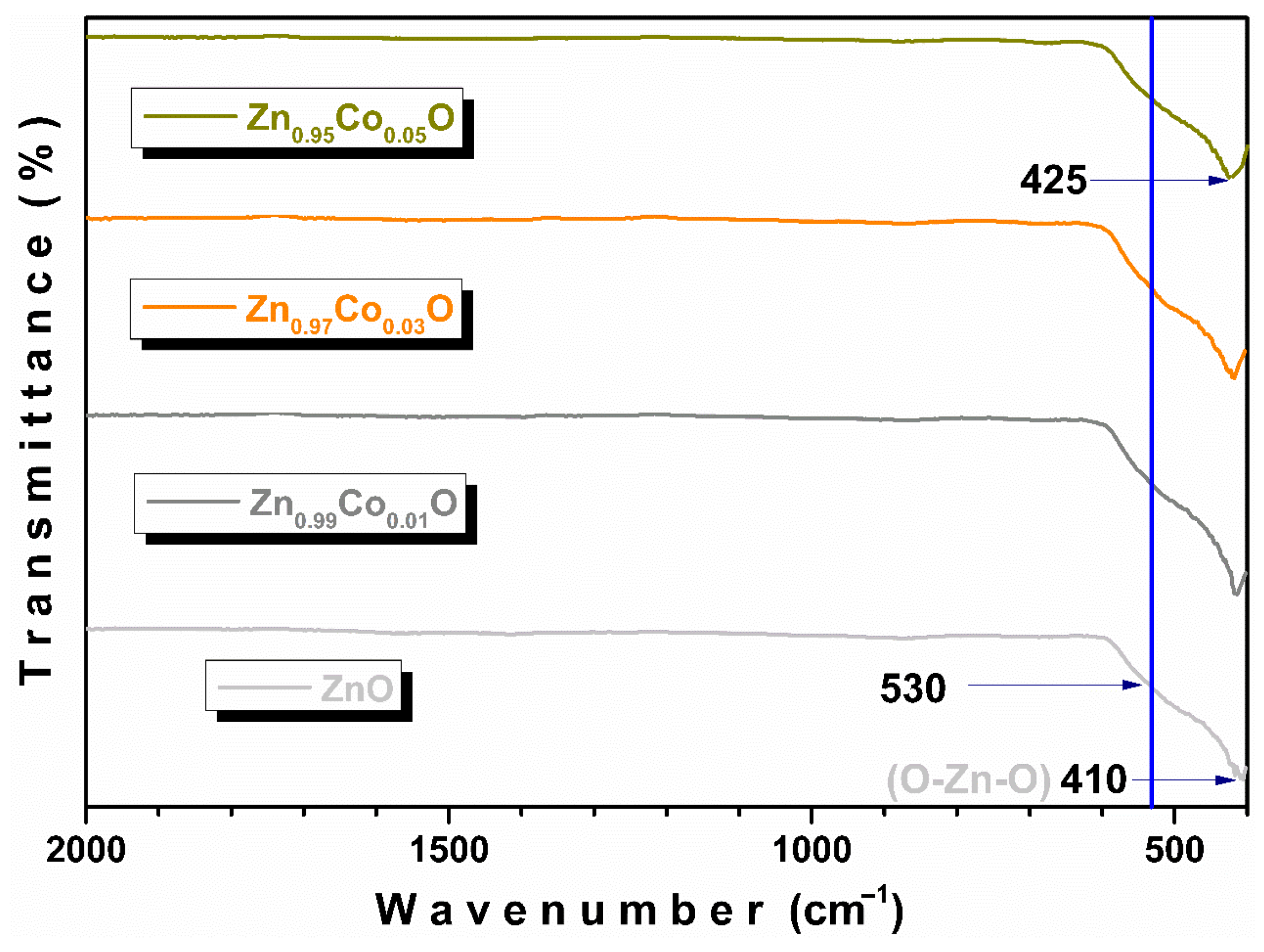 Materials 18 03991 g003 Materials 18 03991 g003