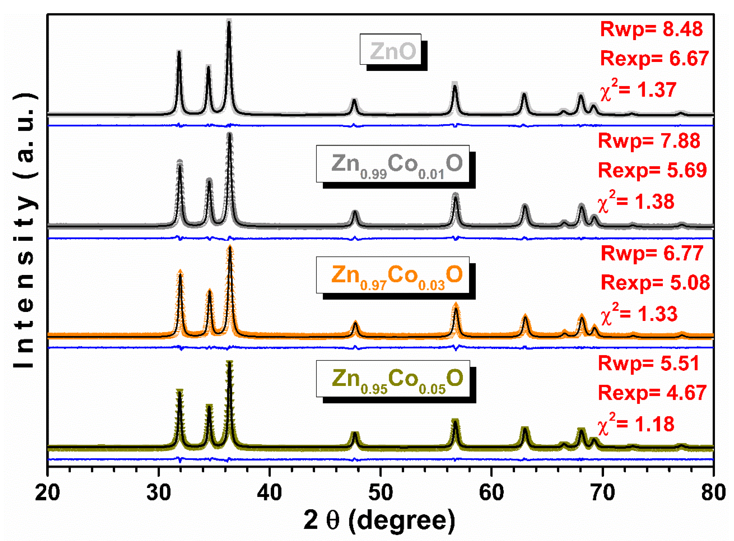 Materials 18 03991 g005 Materials 18 03991 g005