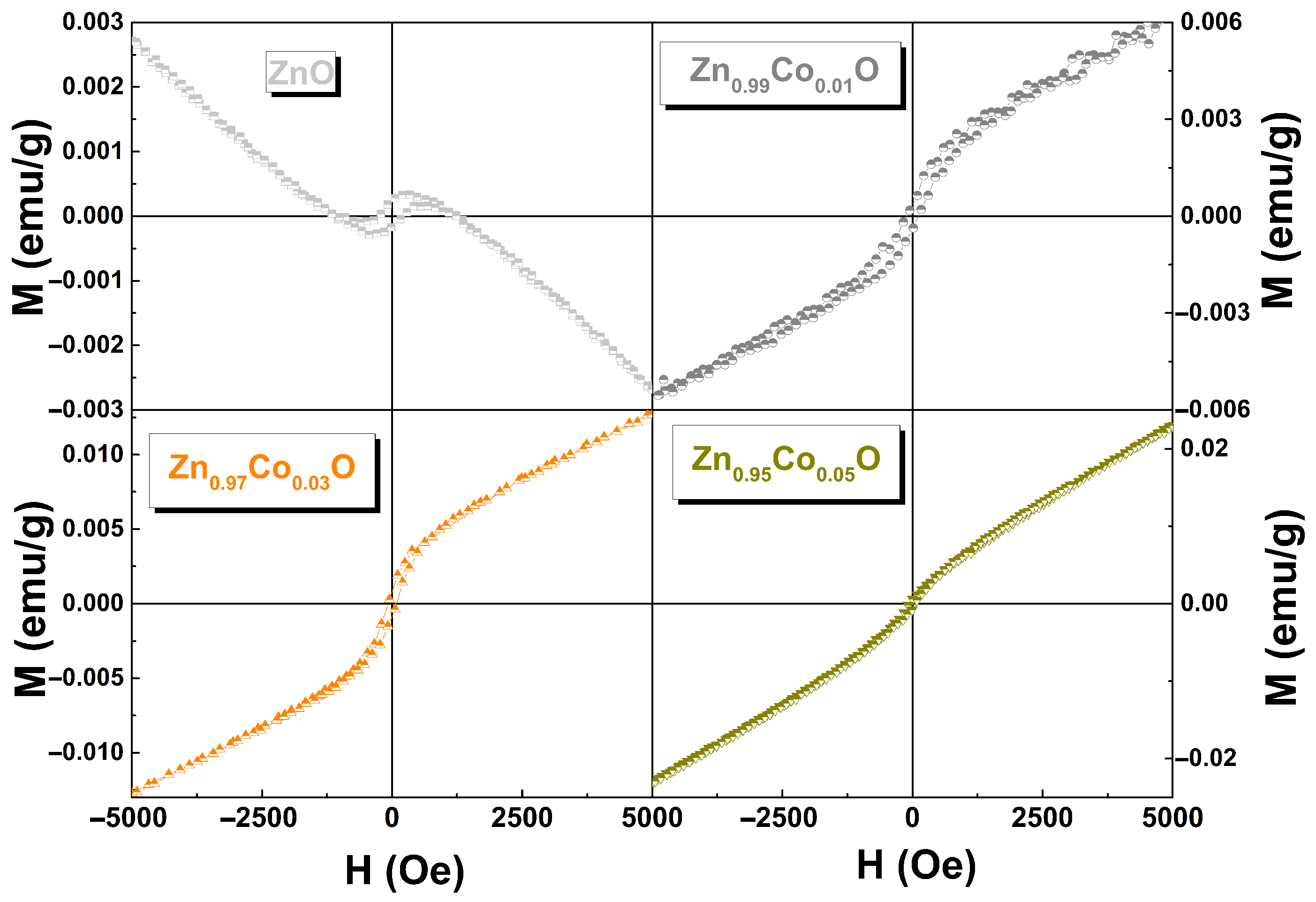 Materials 18 03991 g009 Materials 18 03991 g009