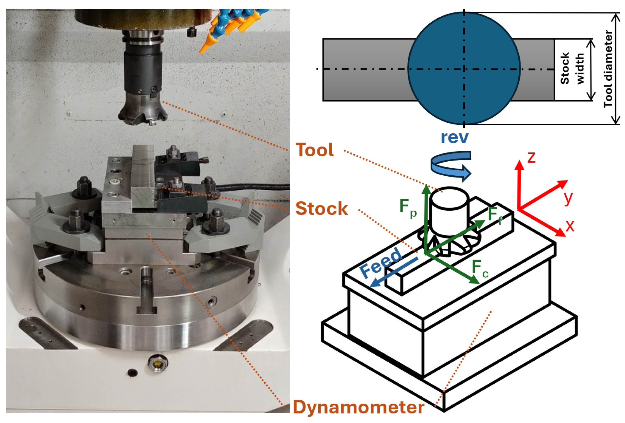 Materials 18 03992 g001 Materials 18 03992 g001