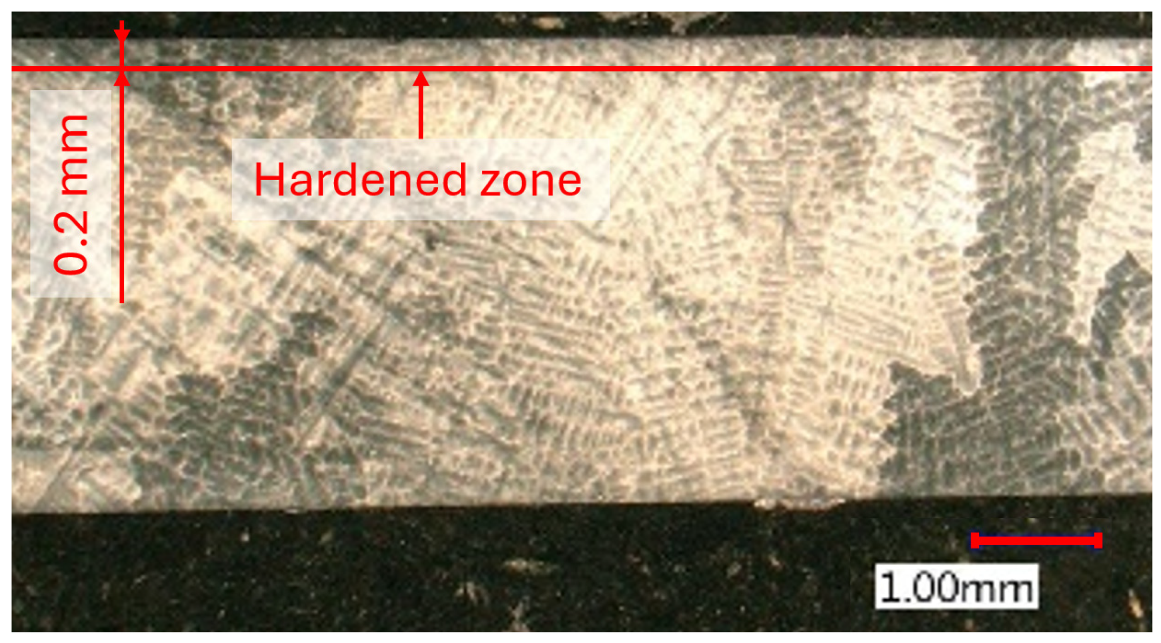 Materials 18 03992 g008 Materials 18 03992 g008
