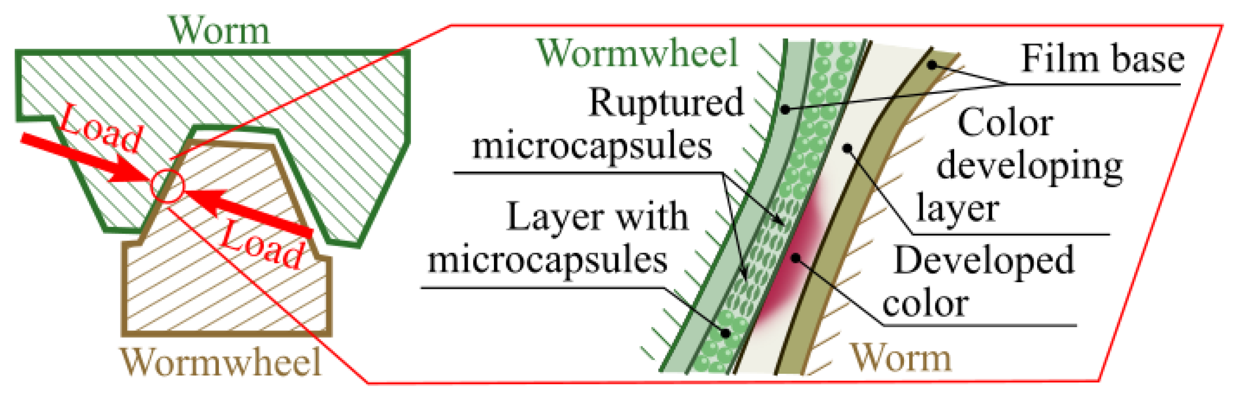Materials 18 03997 g012