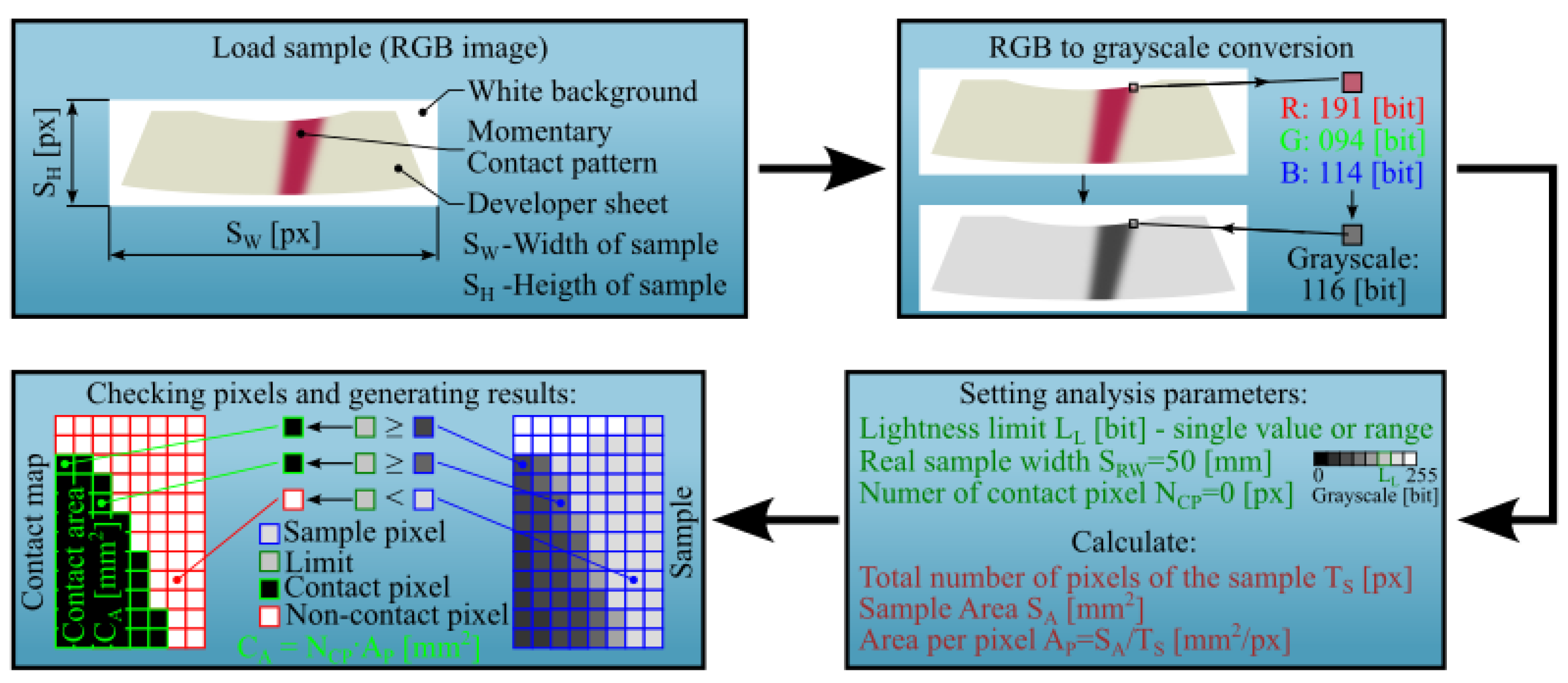 Materials 18 03997 g014