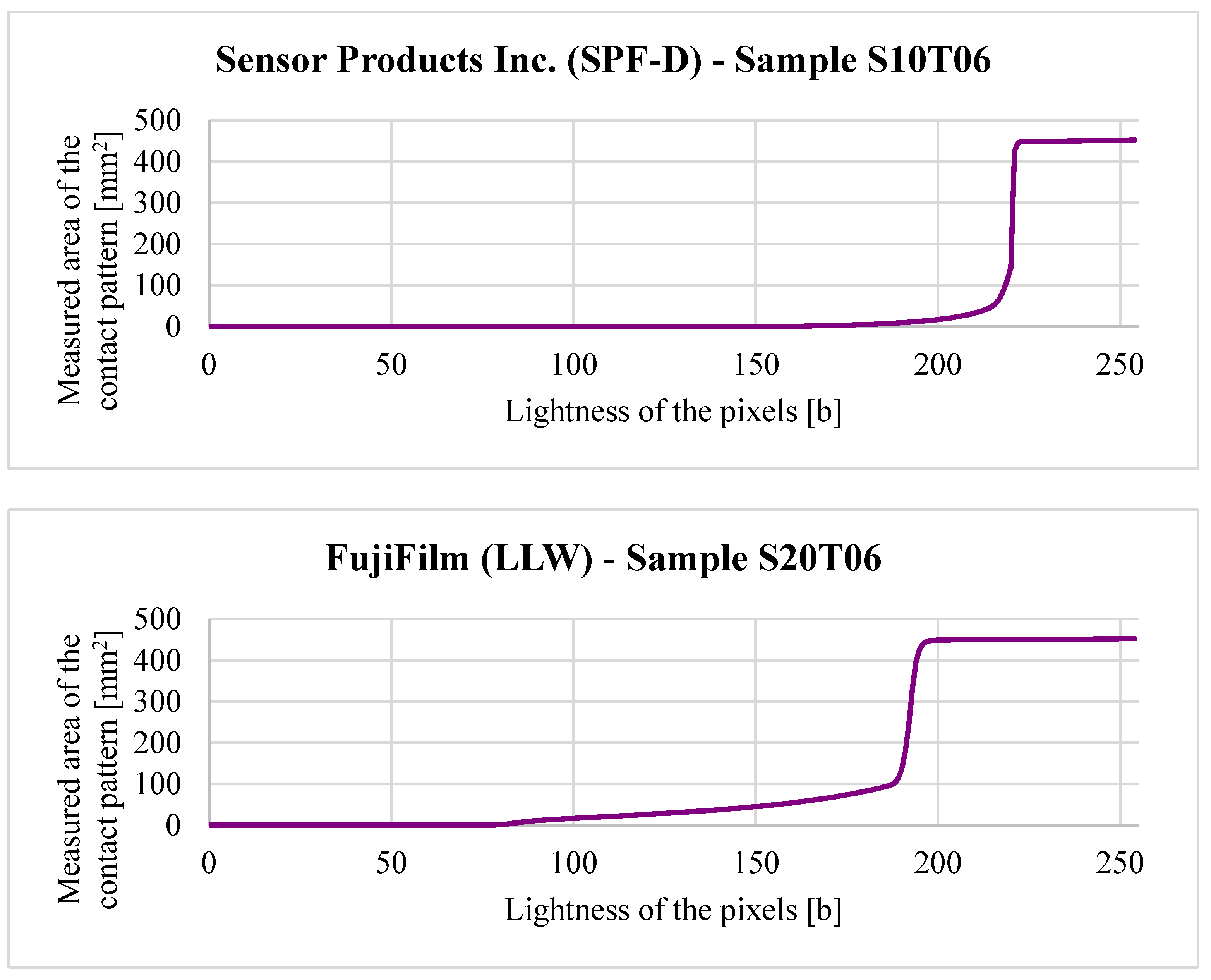 Materials 18 03997 g016