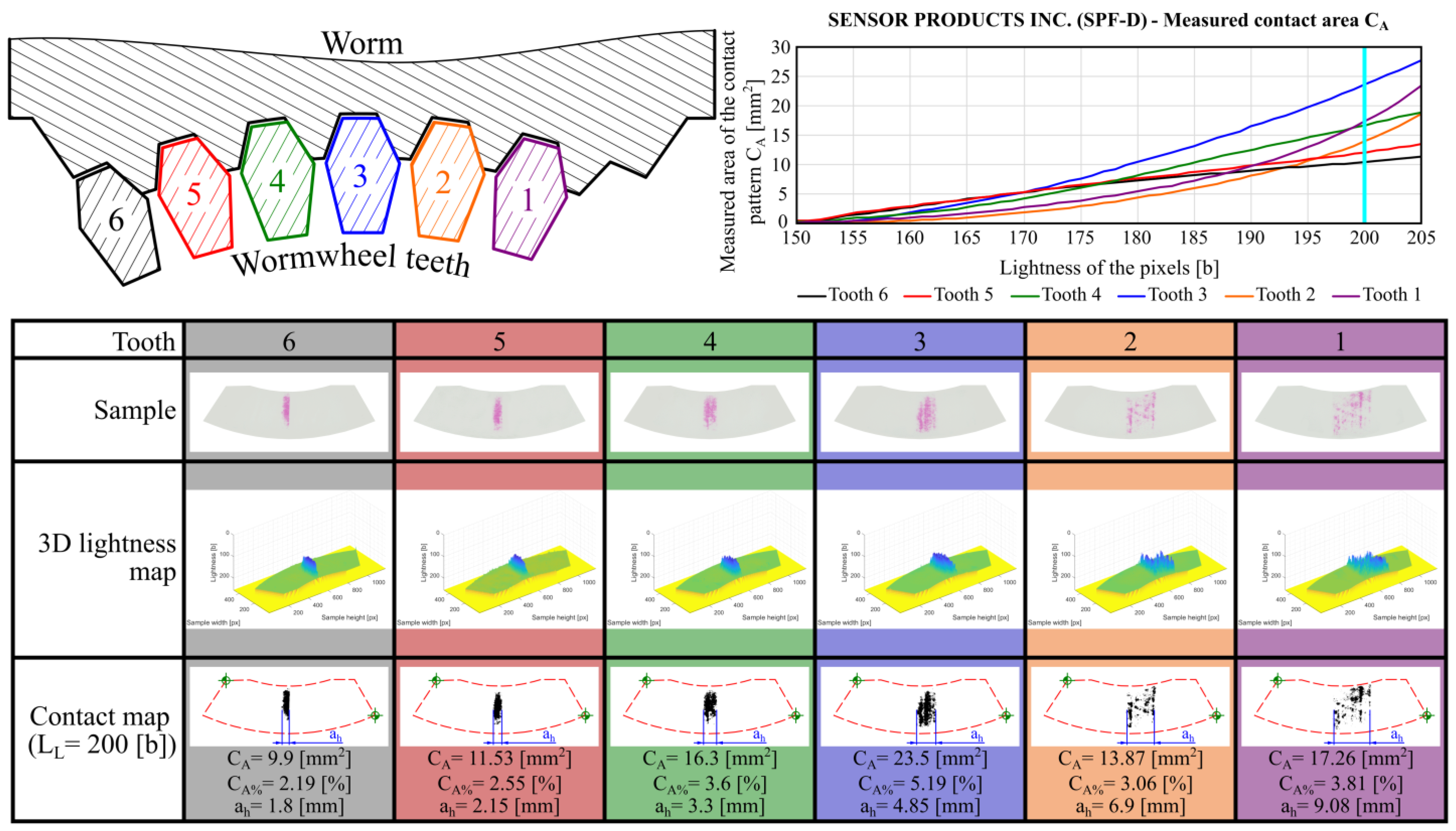 Materials 18 03997 g024