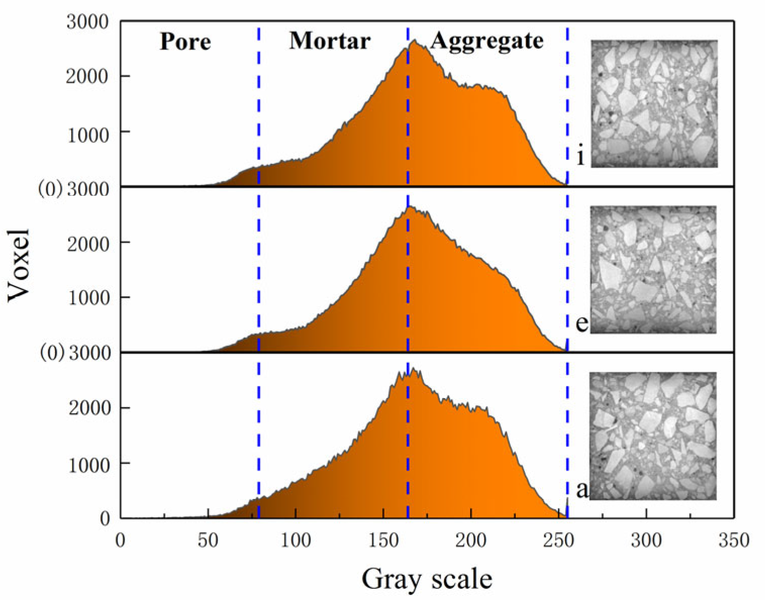 Materials 18 03998 g009