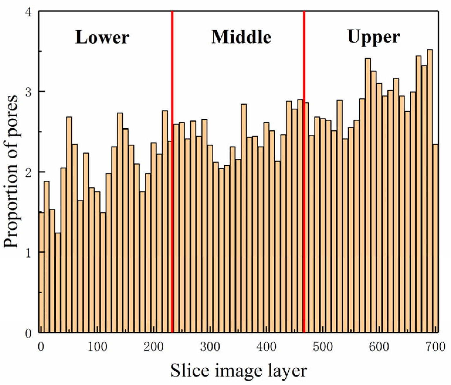 Materials 18 03998 g010