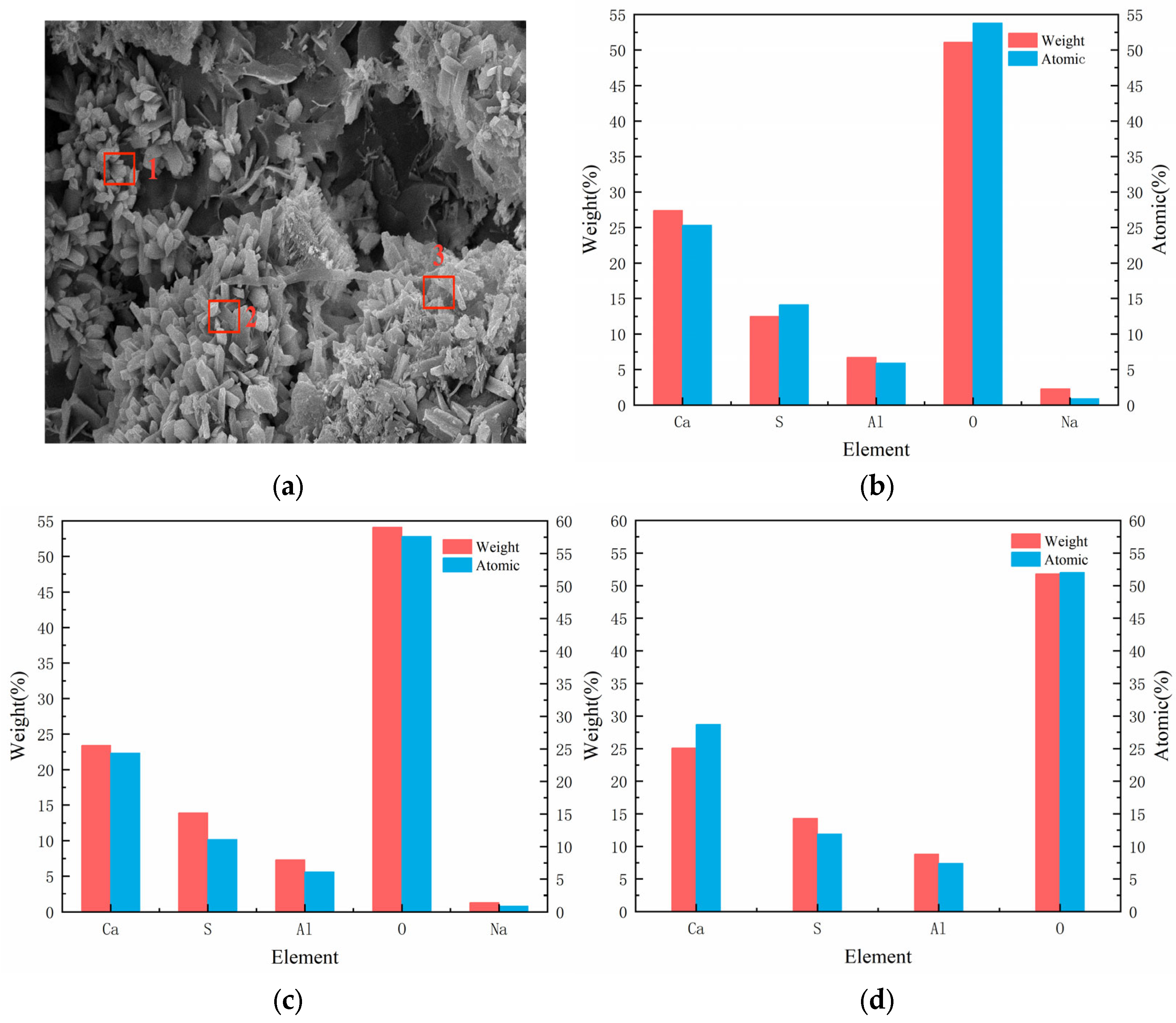 Materials 18 03998 g013