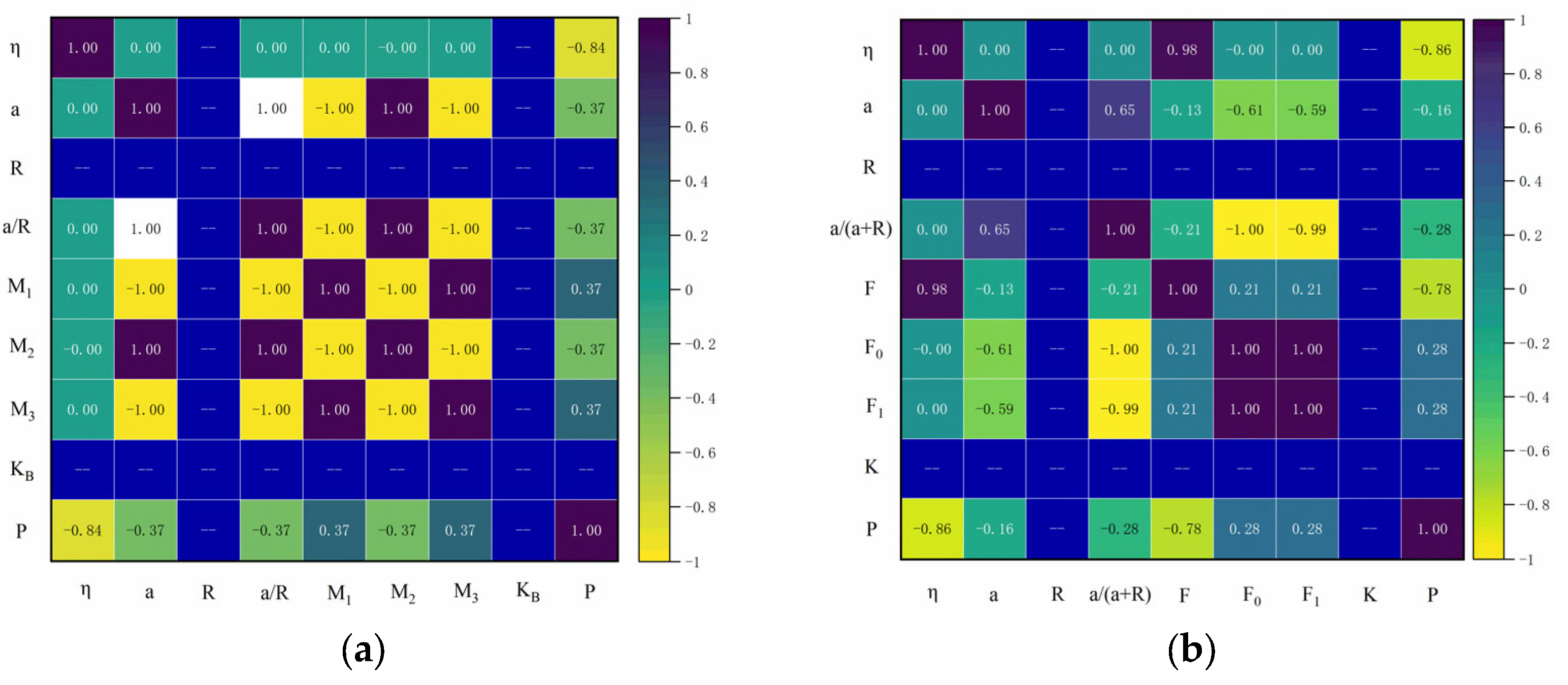 Materials 18 03998 g025