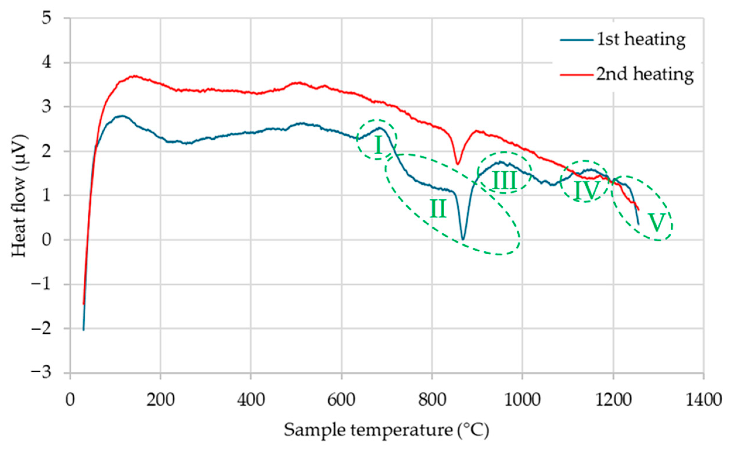 Materials 18 03999 g002