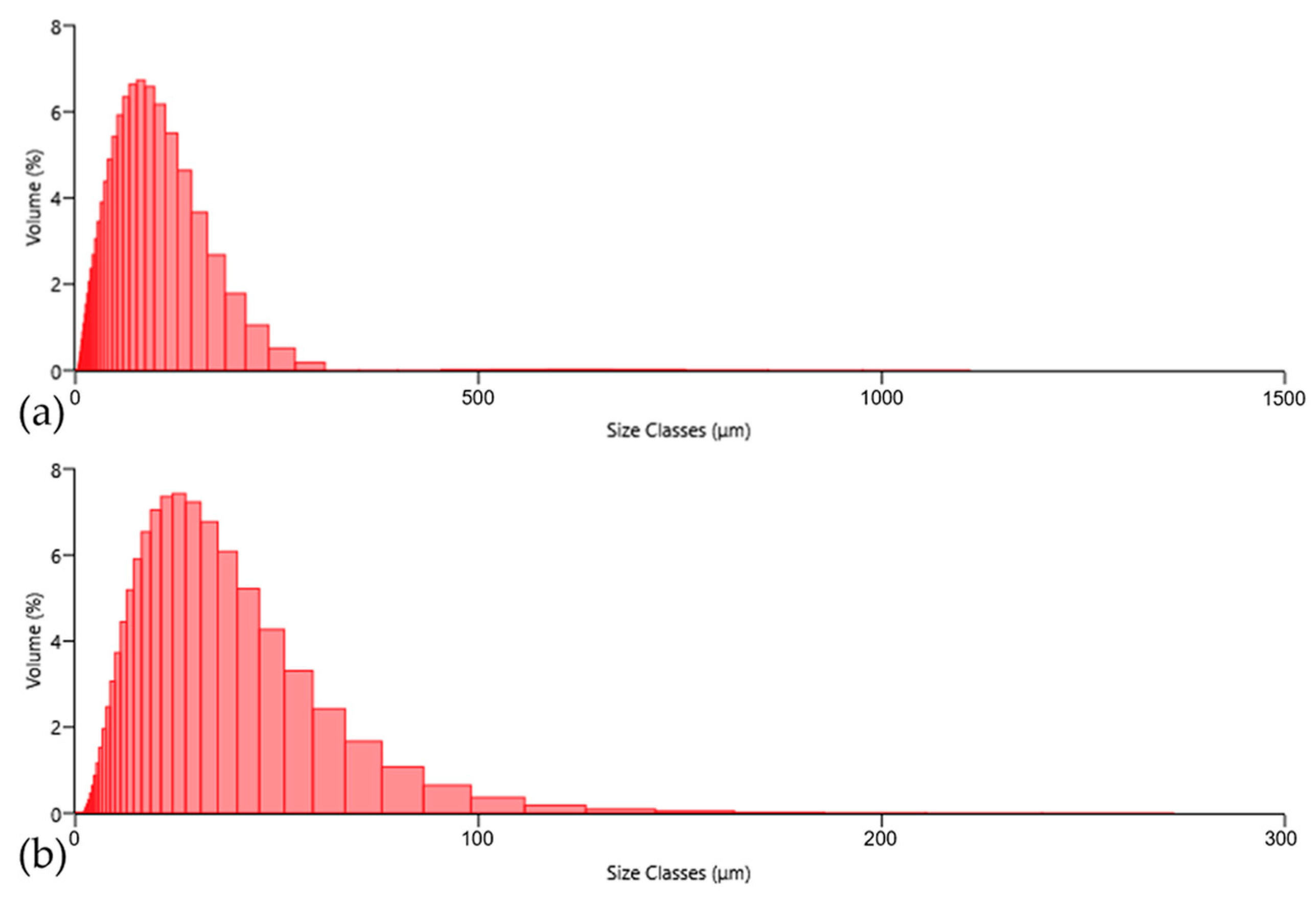Materials 18 03999 g008