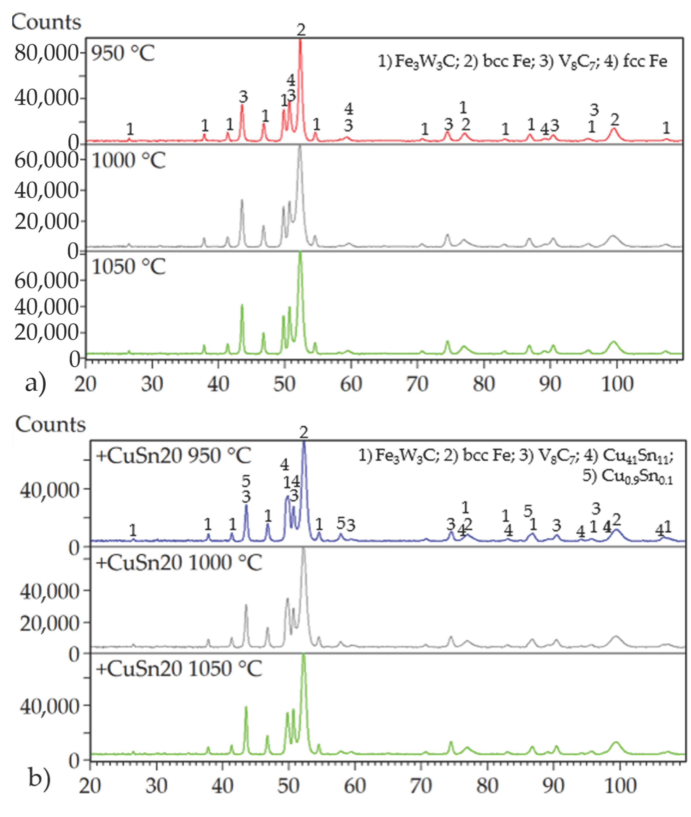 Materials 18 03999 g017