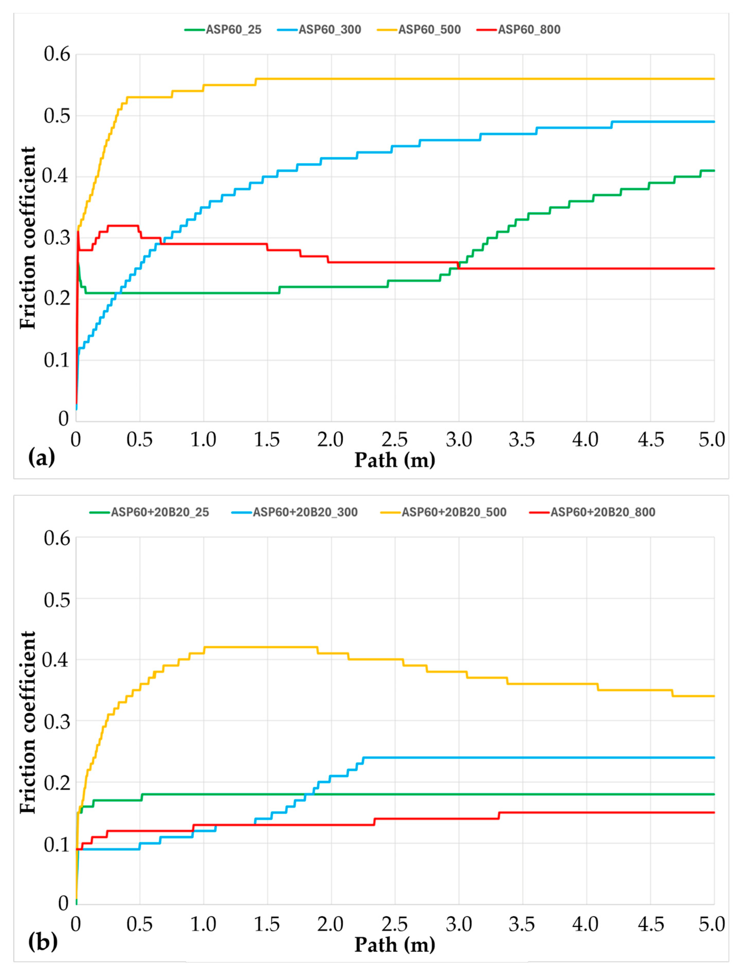 Materials 18 03999 g019