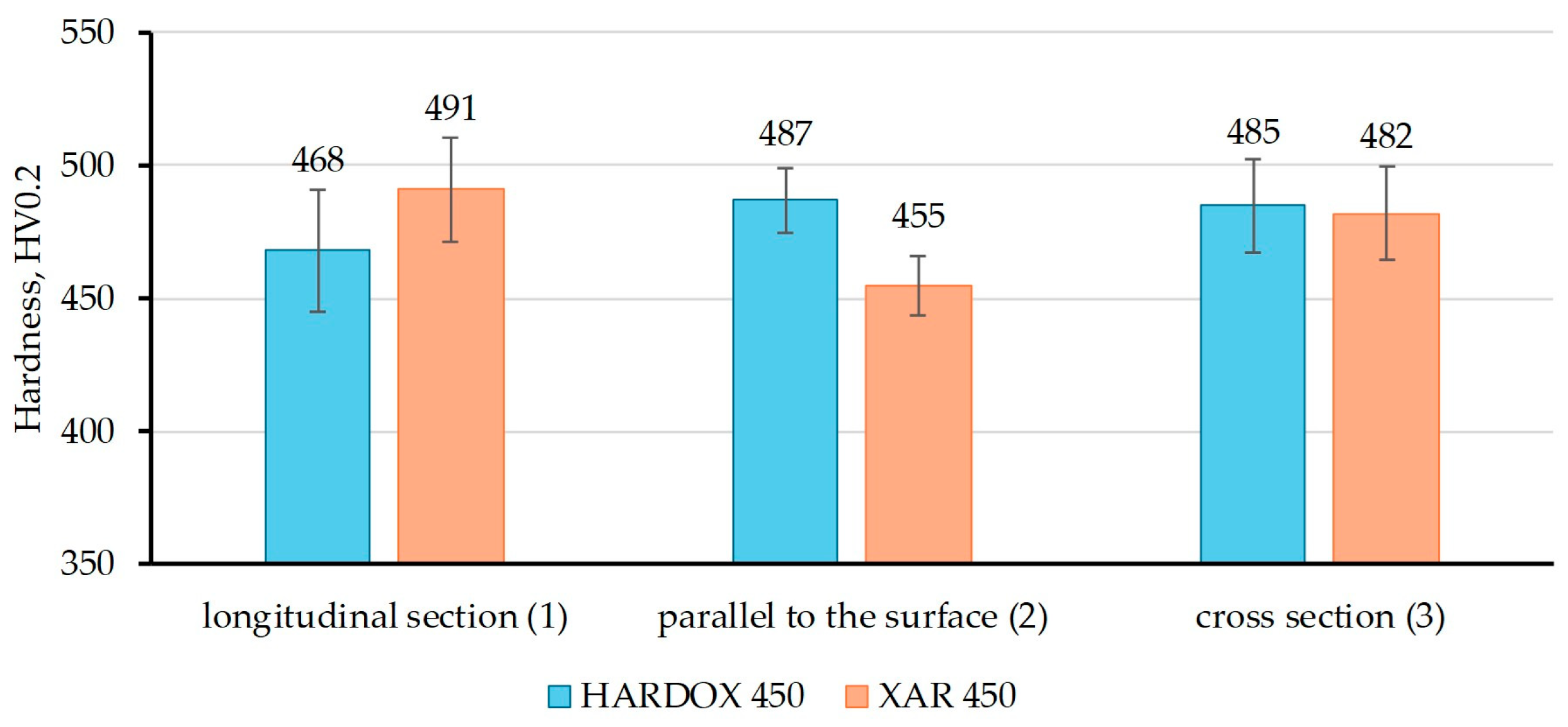 Materials 18 04002 g007 Materials 18 04002 g007