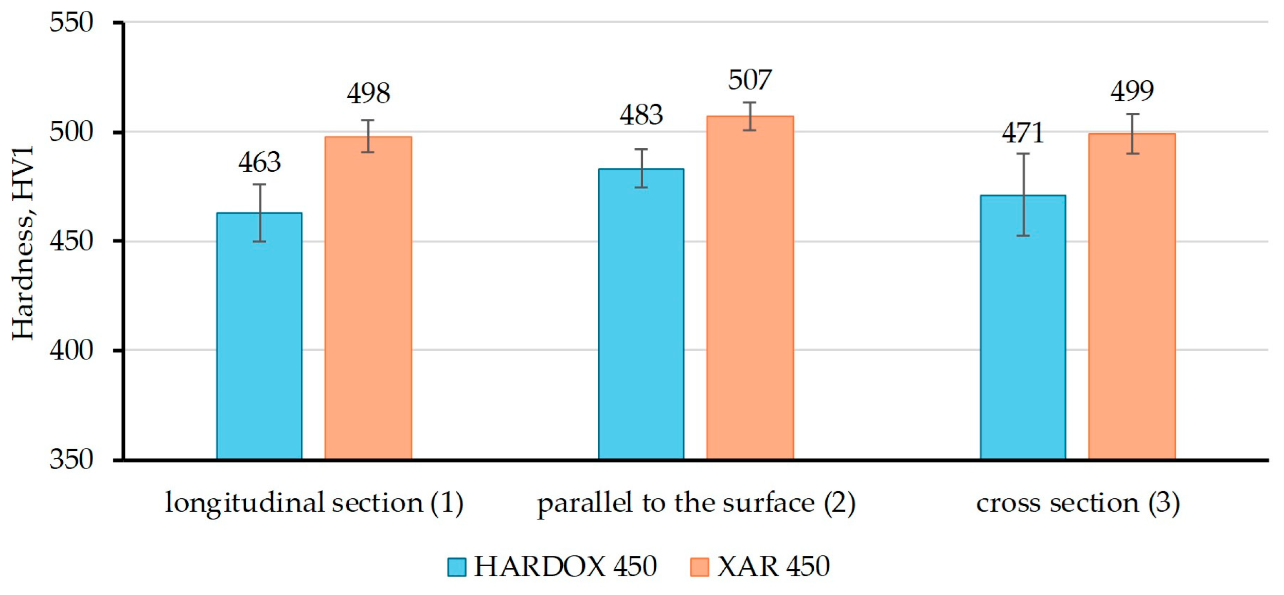 Materials 18 04002 g008 Materials 18 04002 g008