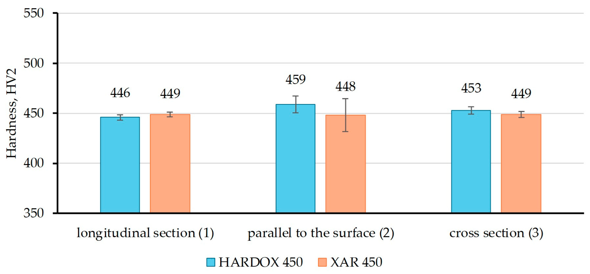Materials 18 04002 g009 Materials 18 04002 g009