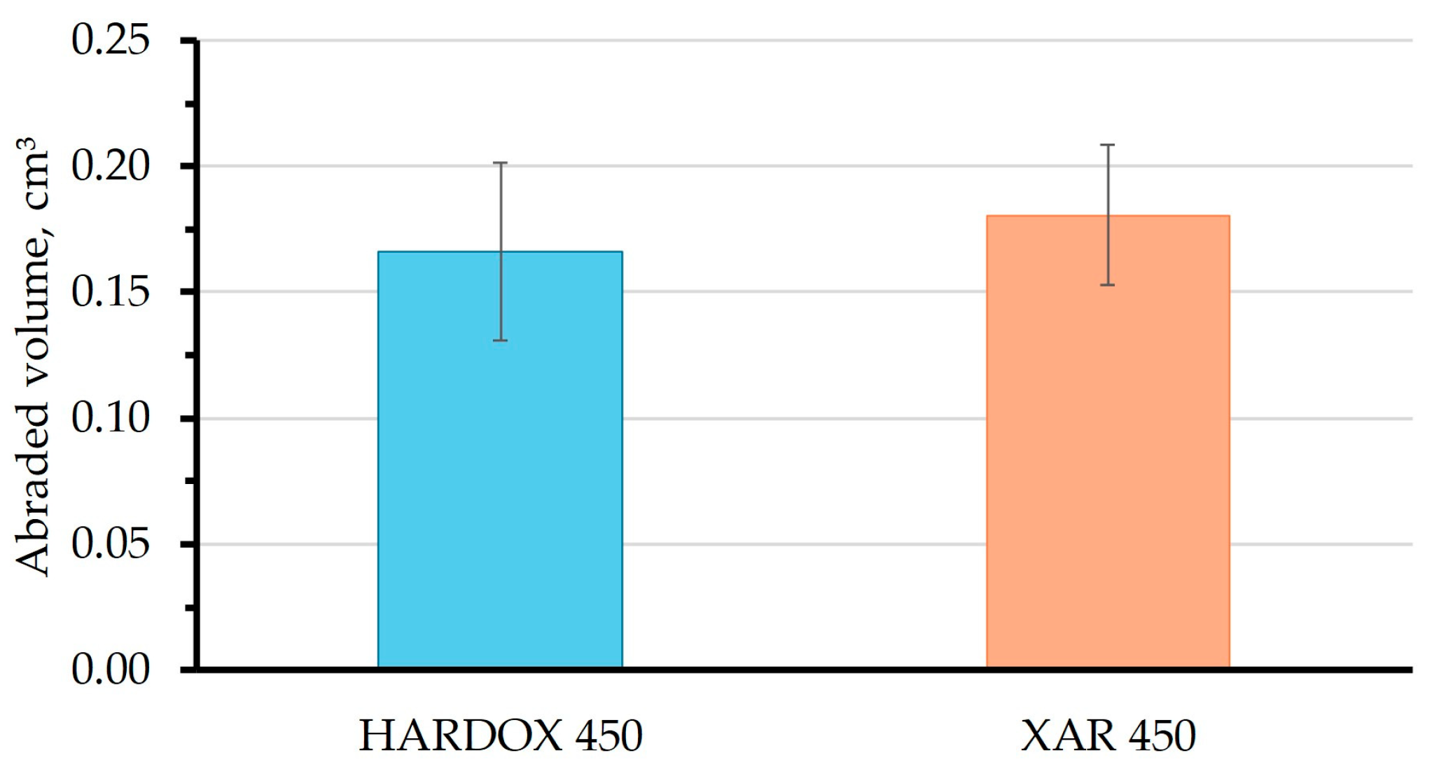 Materials 18 04002 g010 Materials 18 04002 g010
