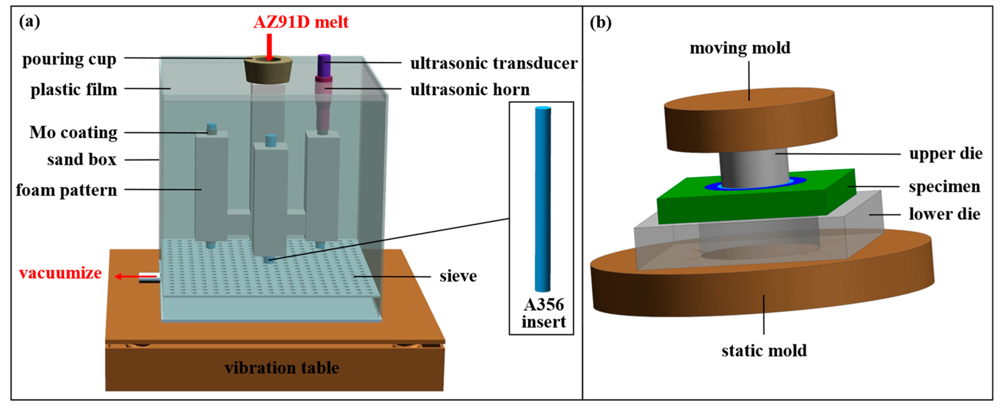 Materials 18 04005 g002 Materials 18 04005 g002