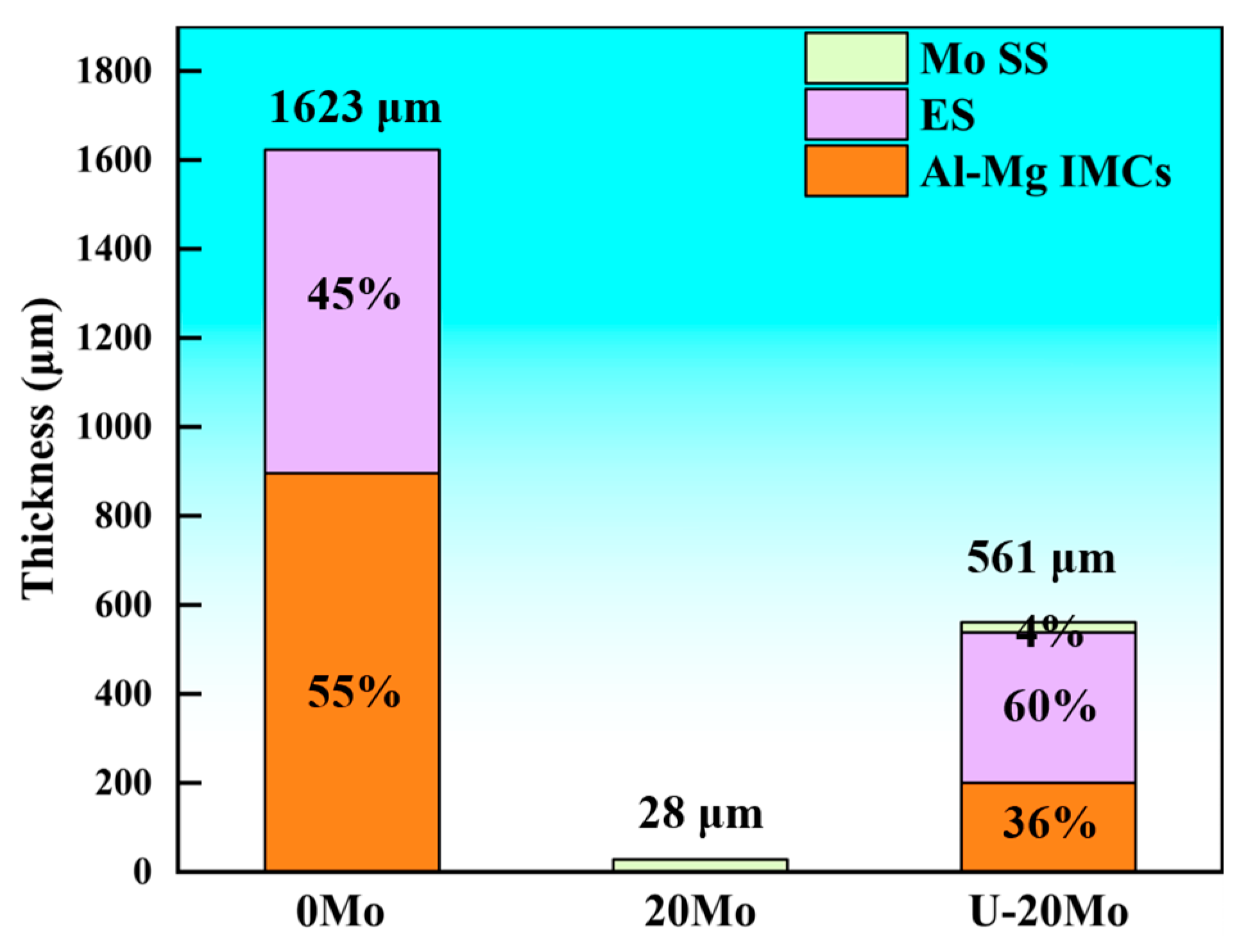 Materials 18 04005 g006 Materials 18 04005 g006