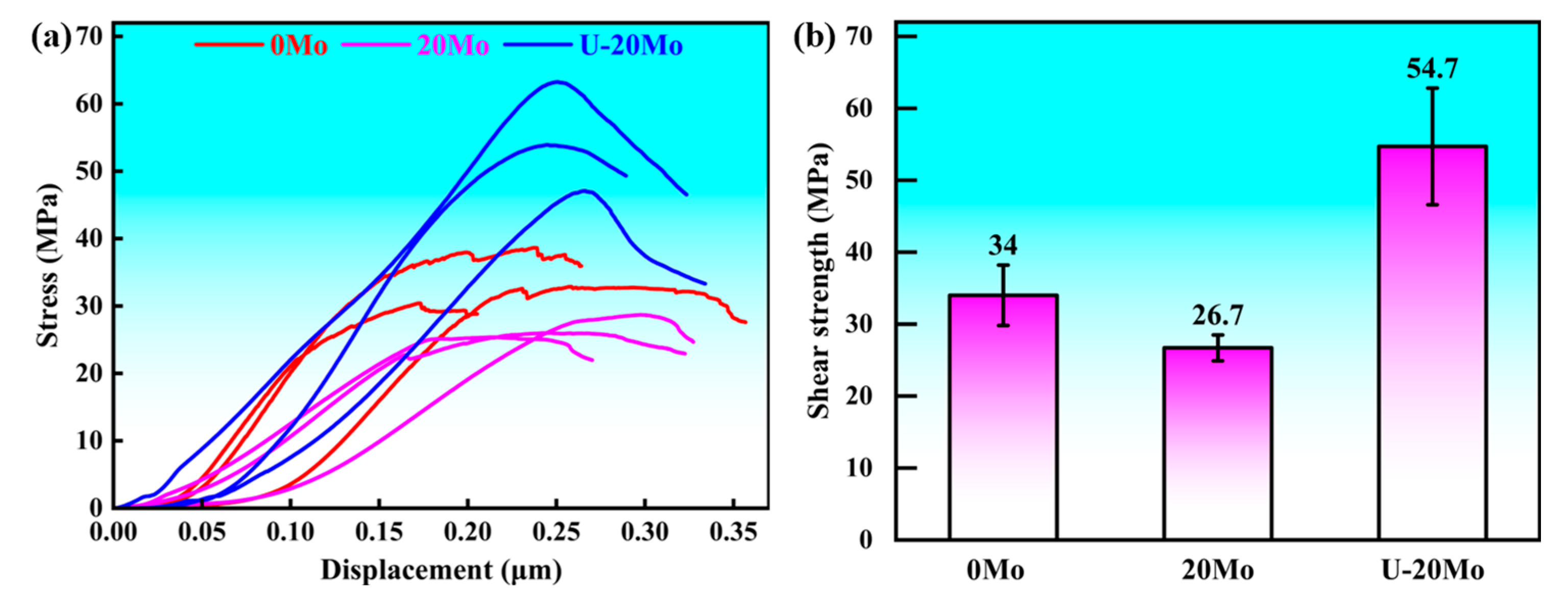 Materials 18 04005 g008 Materials 18 04005 g008