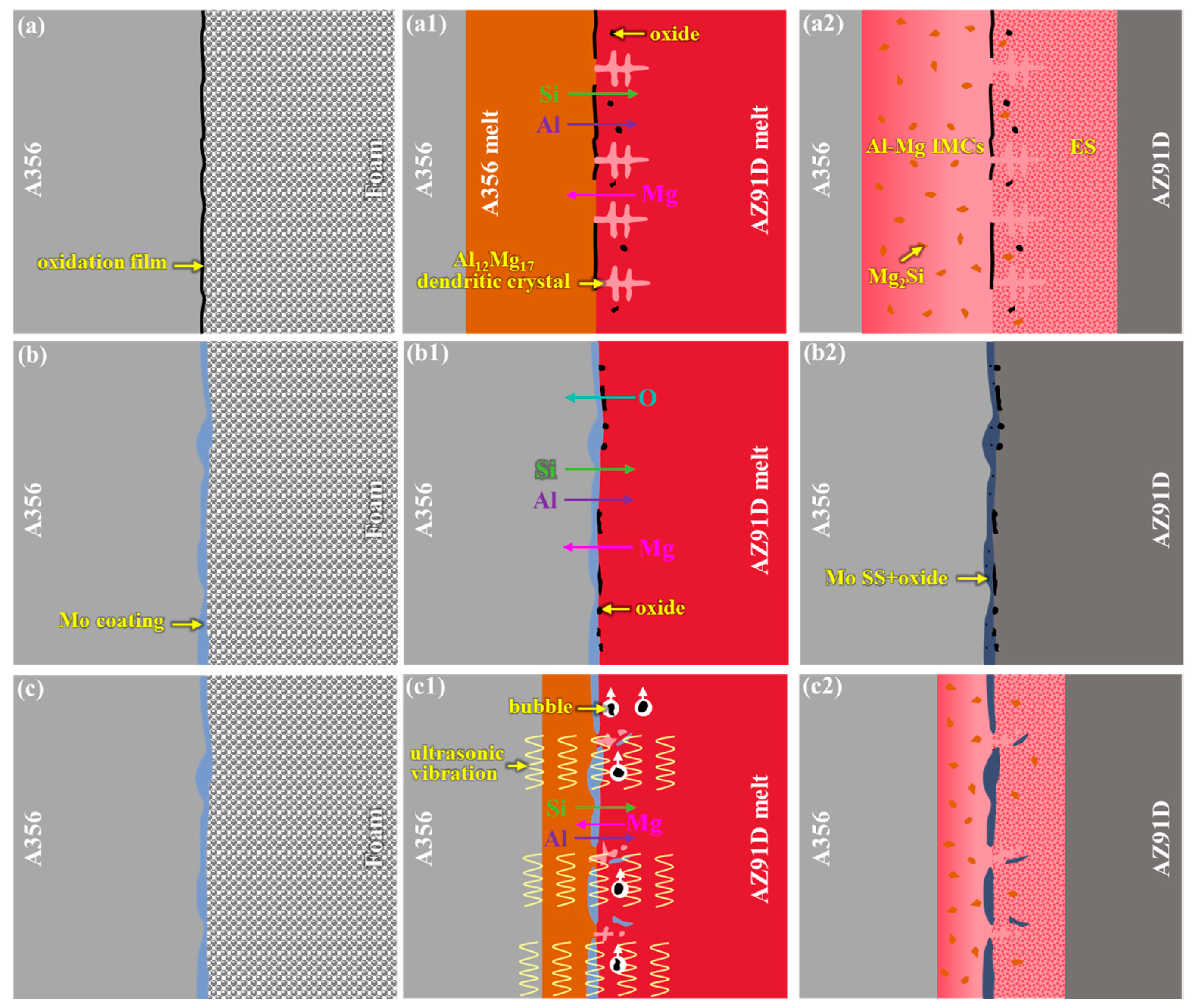 Materials 18 04005 g010 Materials 18 04005 g010