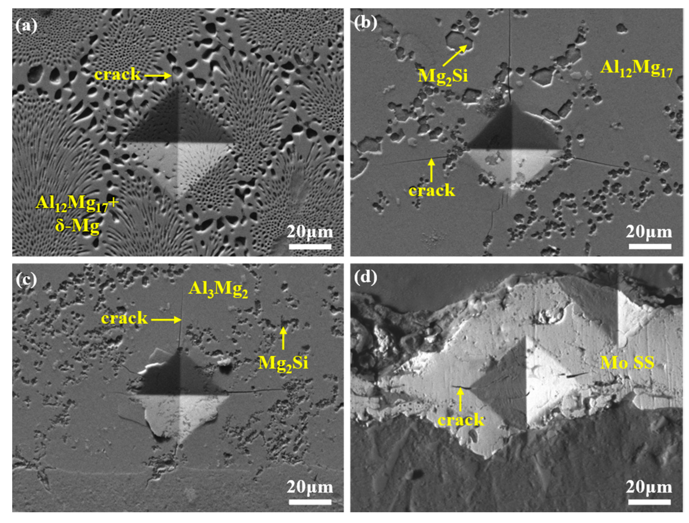 Materials 18 04005 g013 Materials 18 04005 g013