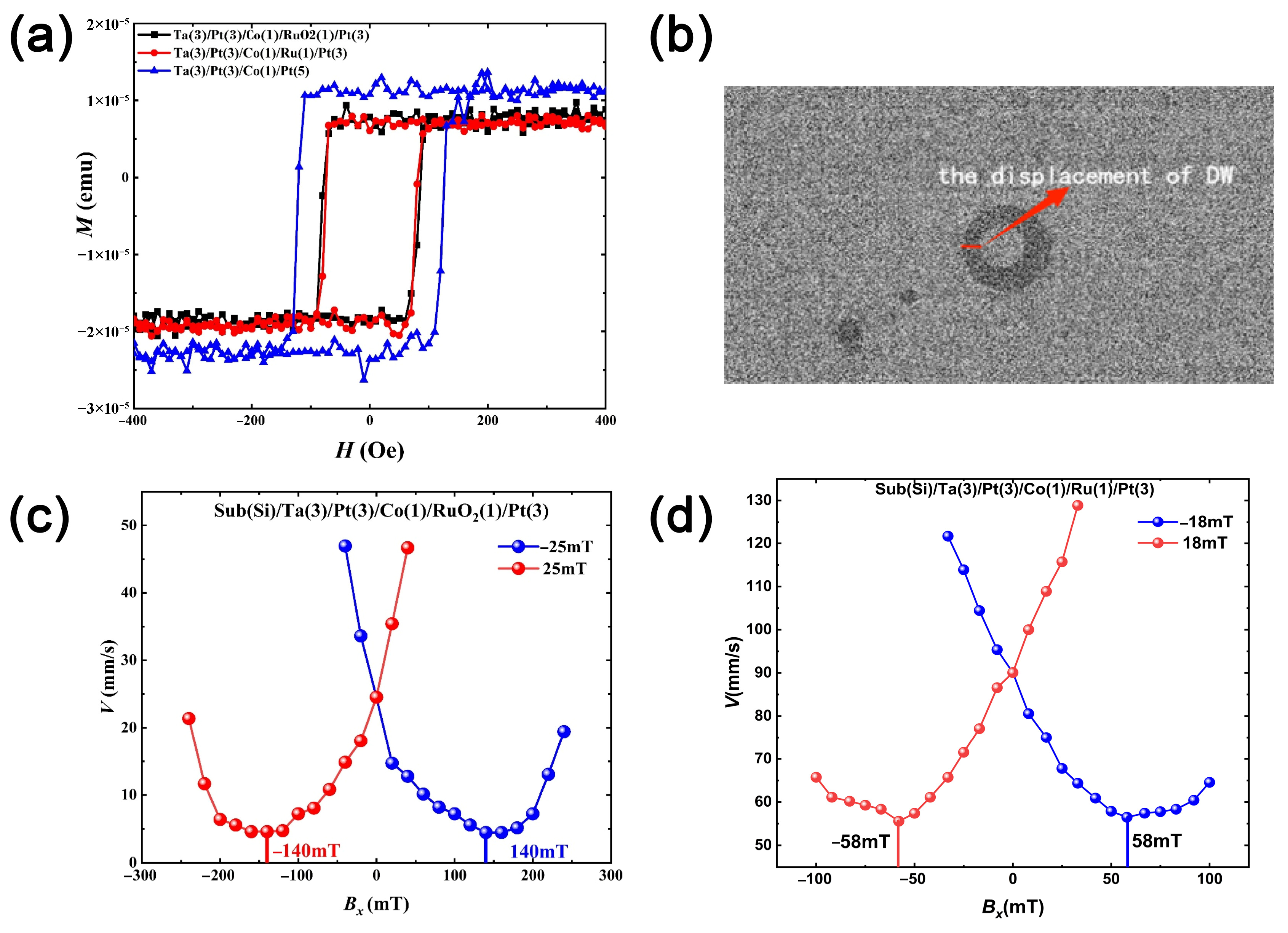 Materials 18 04008 g002 Materials 18 04008 g002