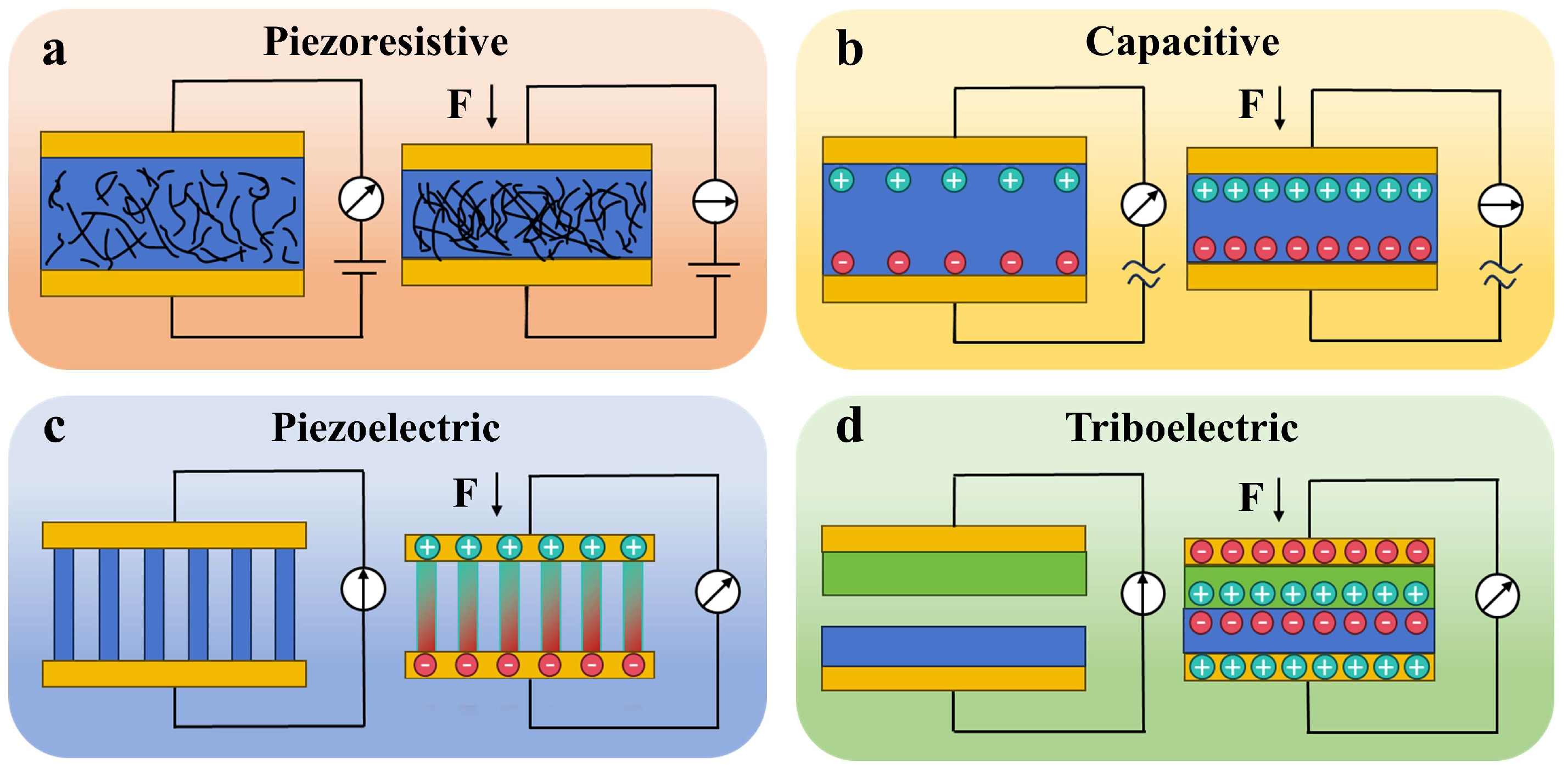 Materials 18 04010 g002 Materials 18 04010 g002