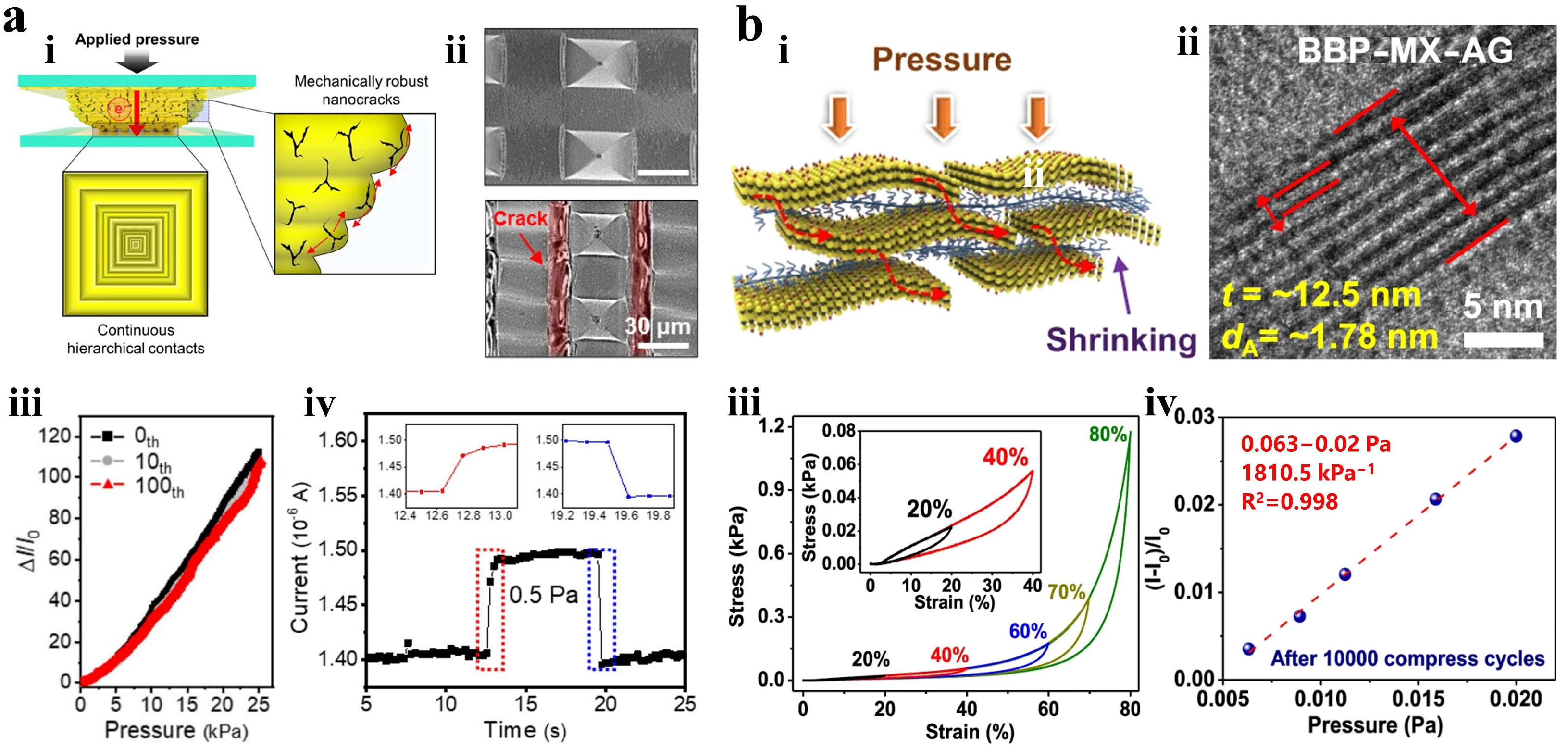 Materials 18 04010 g003 Materials 18 04010 g003