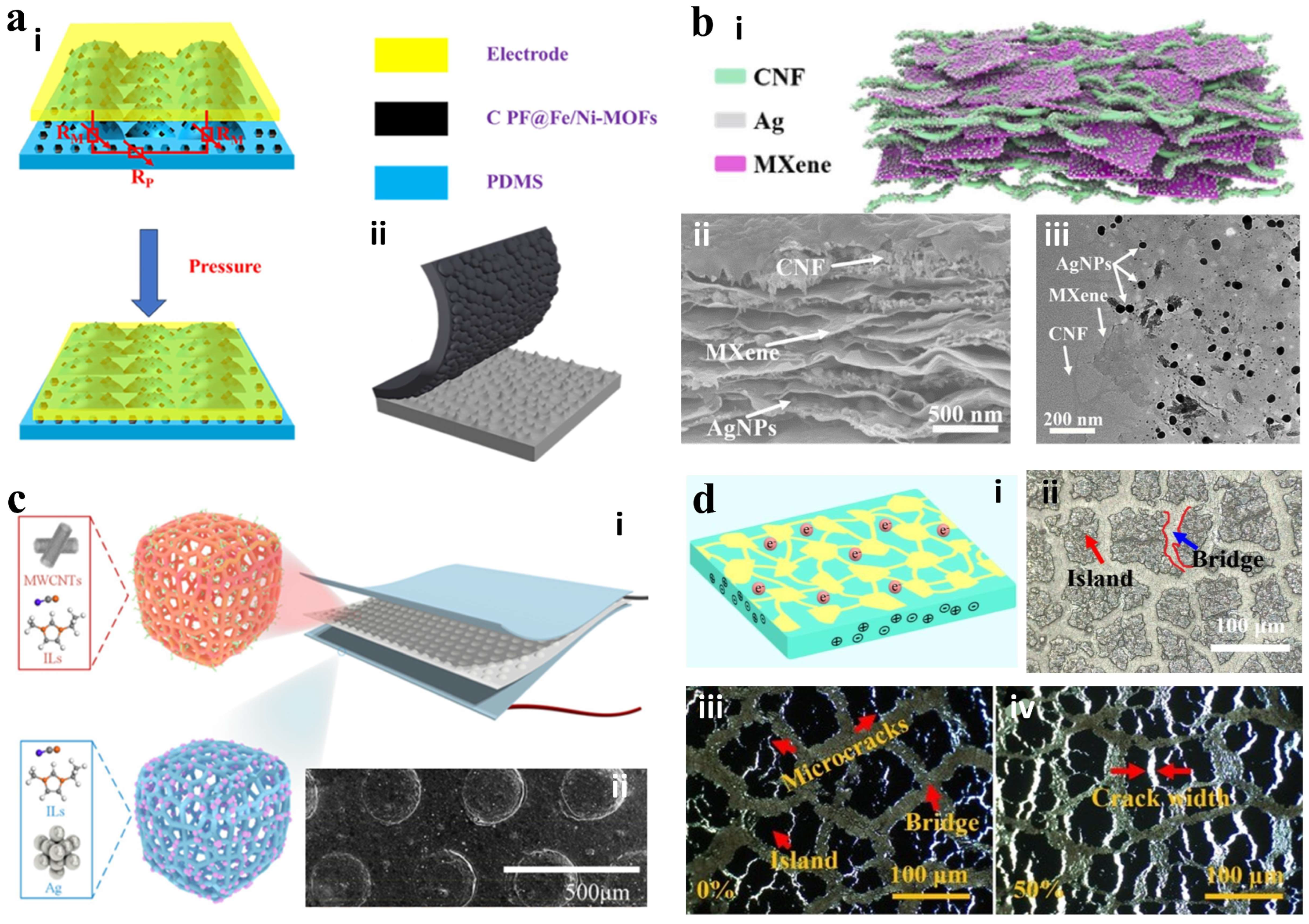 Materials 18 04010 g004 Materials 18 04010 g004