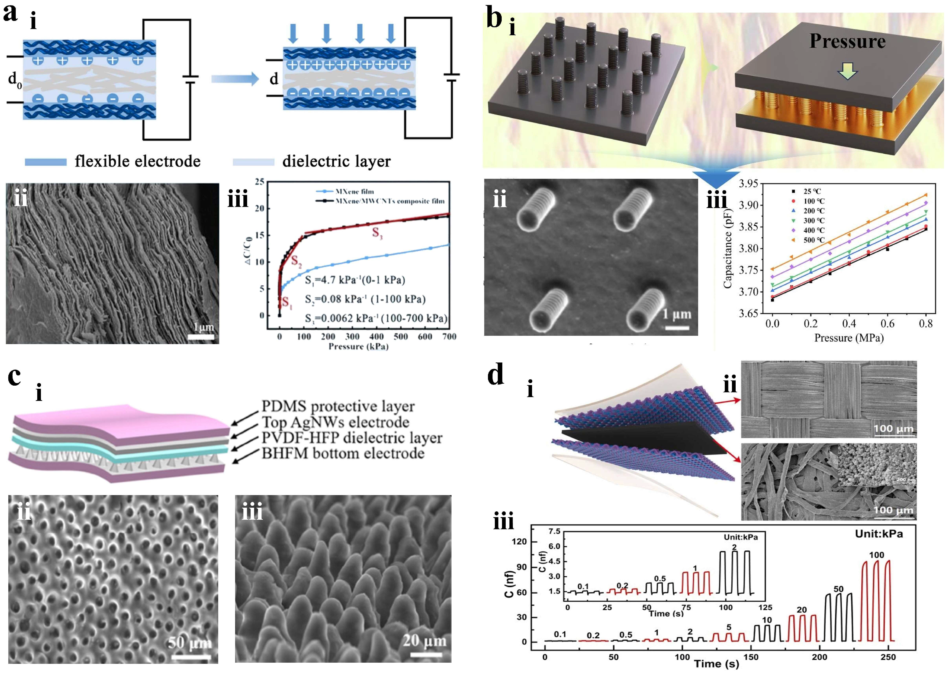 Materials 18 04010 g005 Materials 18 04010 g005