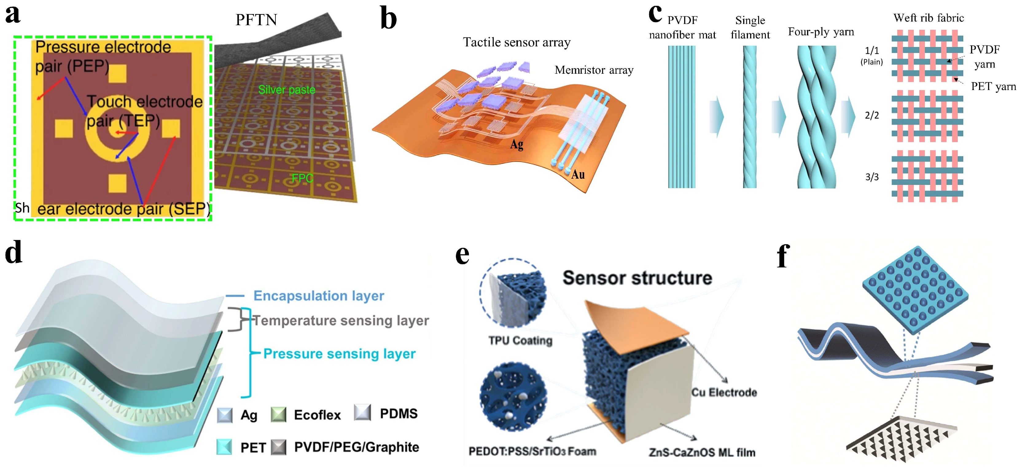 Materials 18 04010 g008 Materials 18 04010 g008