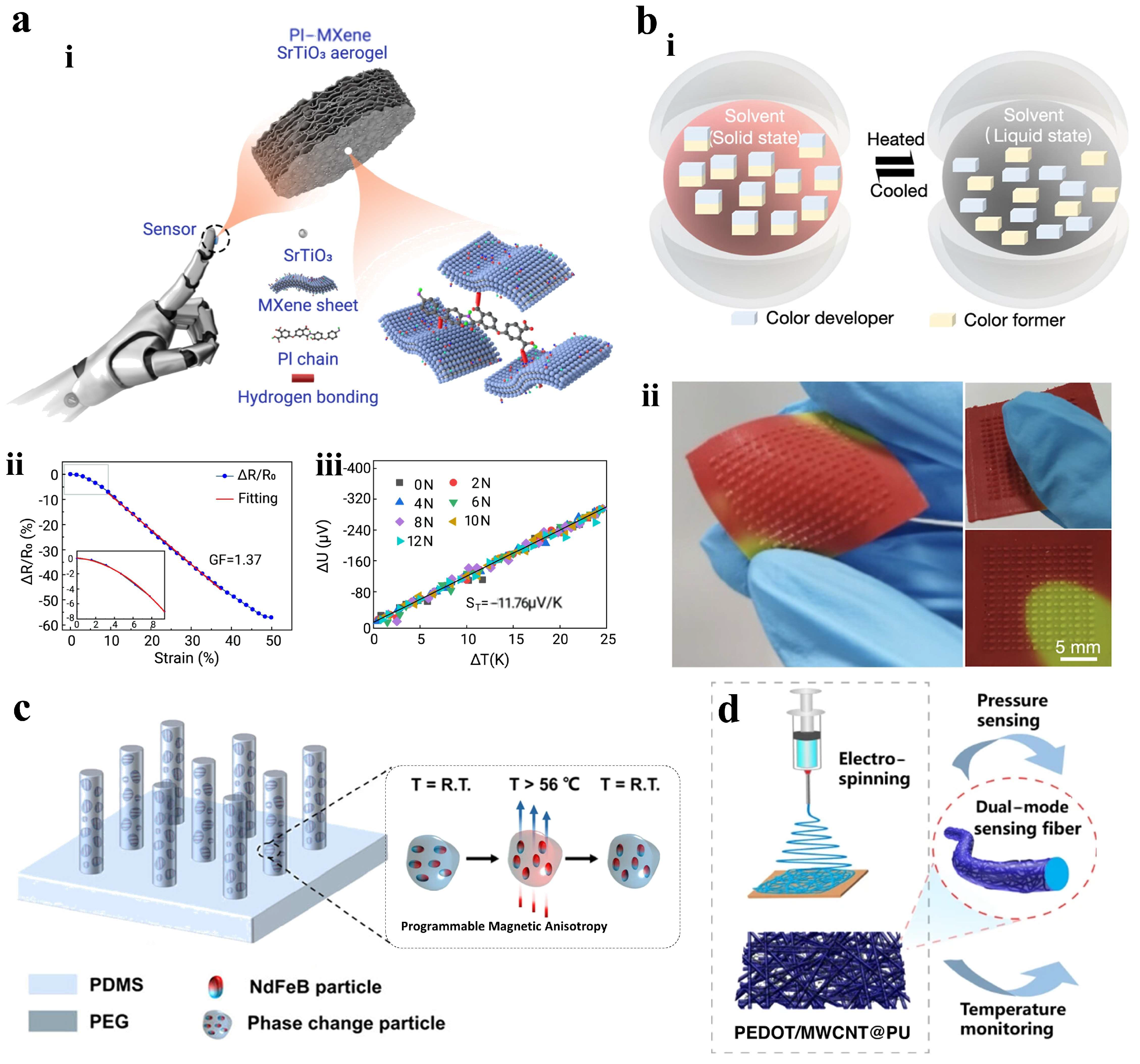 Materials 18 04010 g009 Materials 18 04010 g009