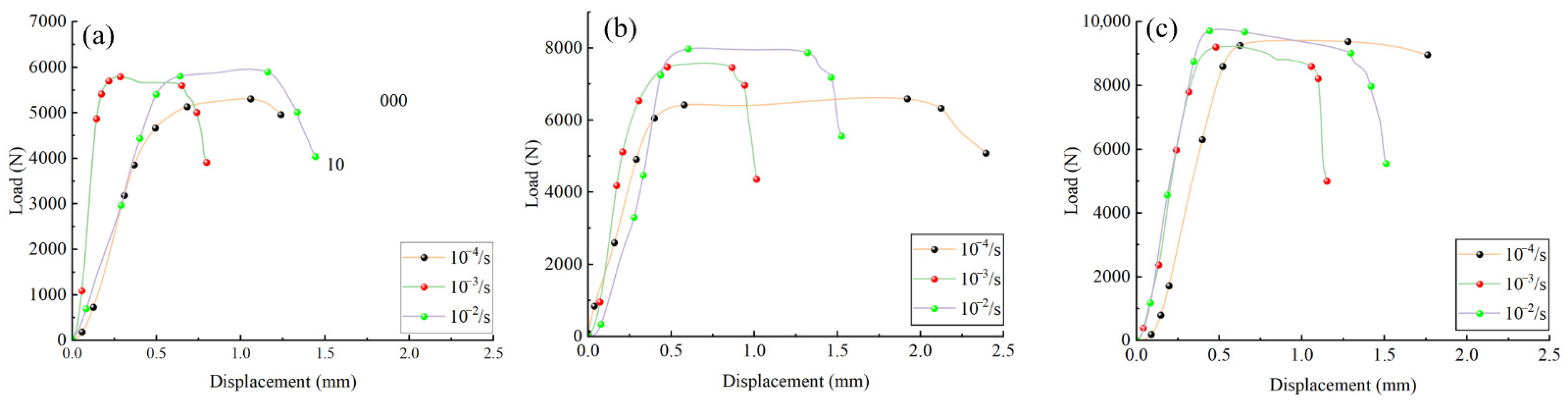 Materials 18 04013 g009