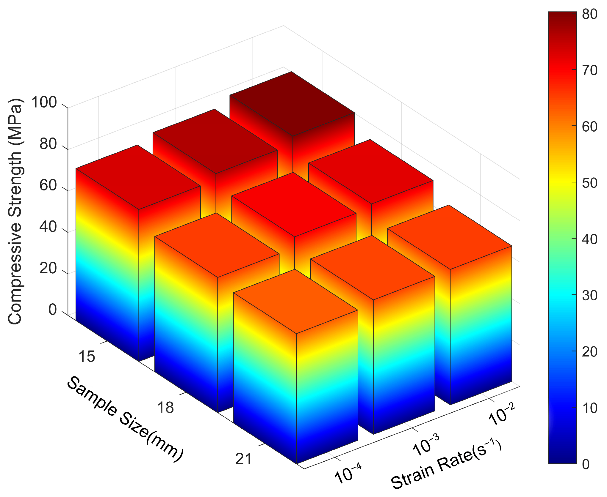 Materials 18 04013 g010